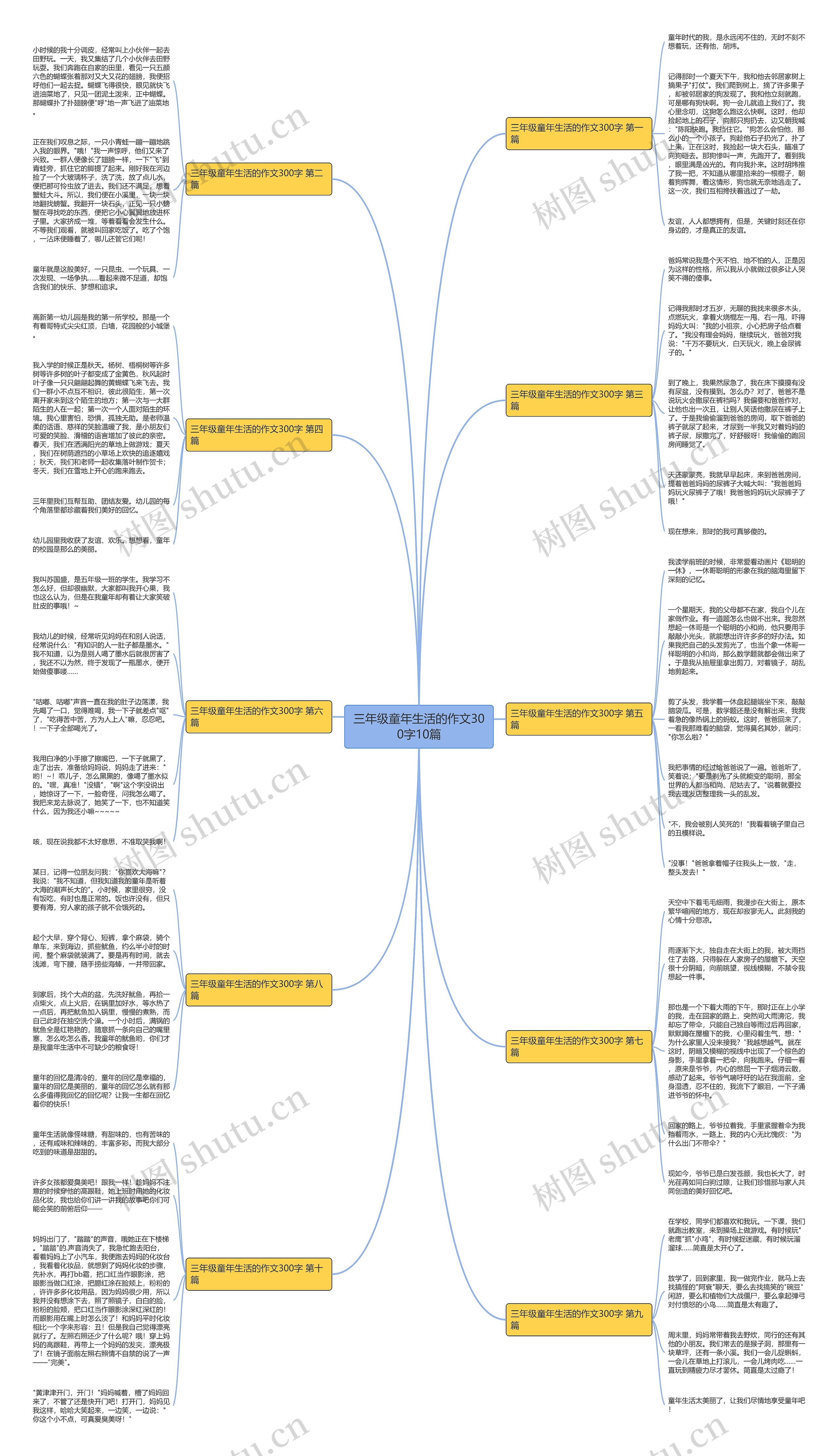三年级童年生活的作文300字10篇 三年级童年生活的作文300字10篇