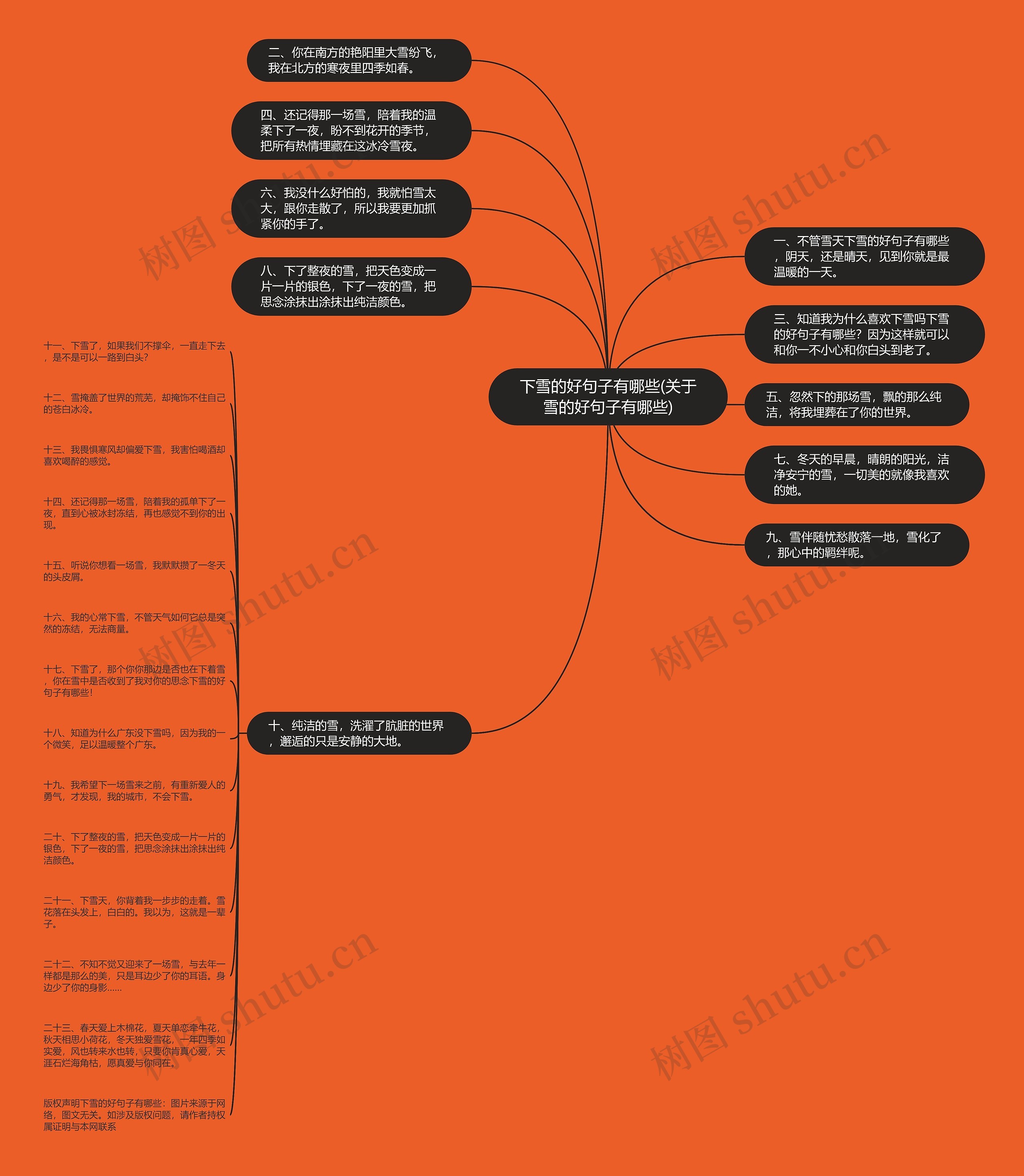 下雪的好句子有哪些(关于雪的好句子有哪些) 下雪的好句子有哪些(关于雪的好句子有哪些)