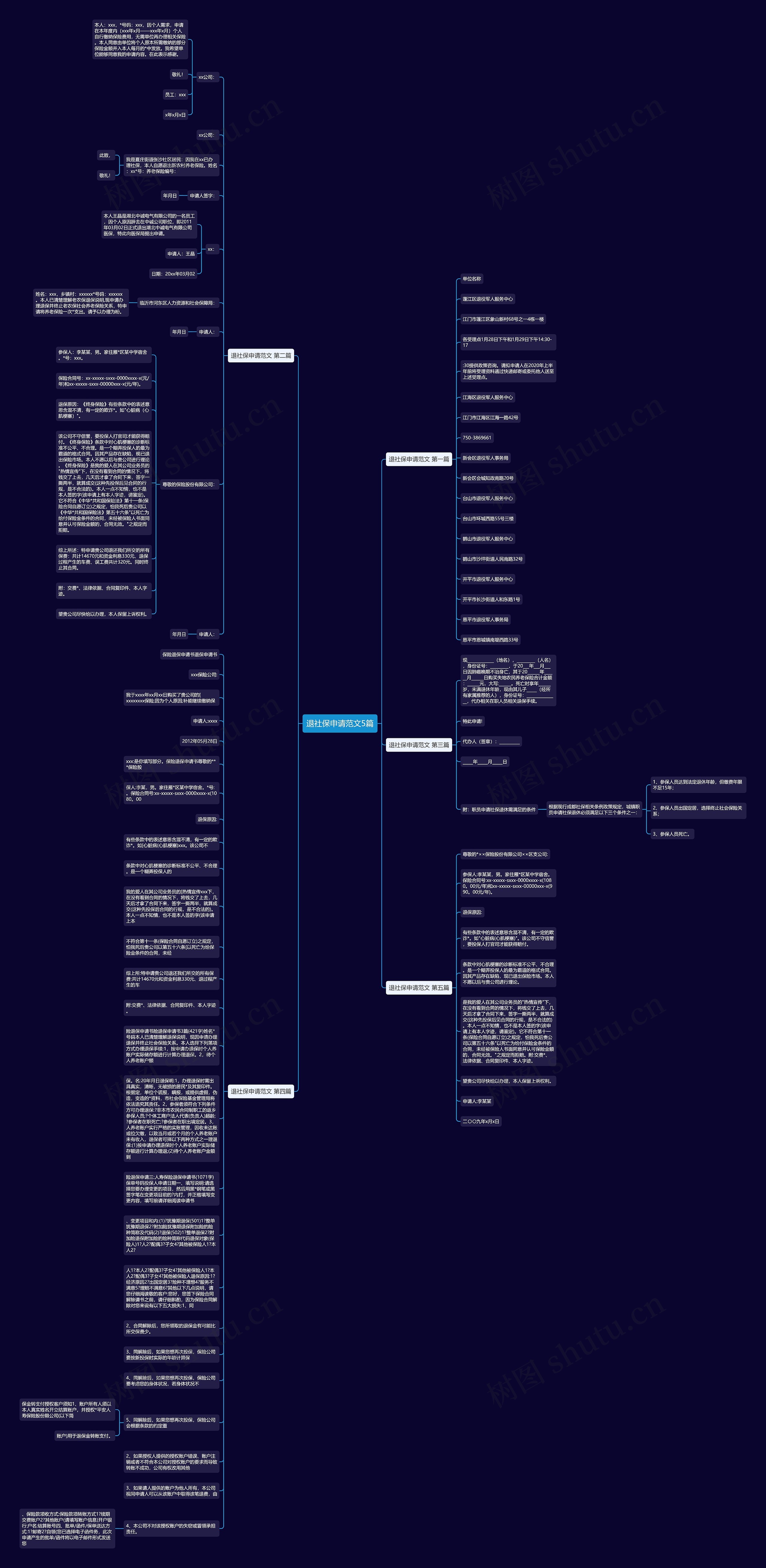 退社保申请范文5篇思维导图