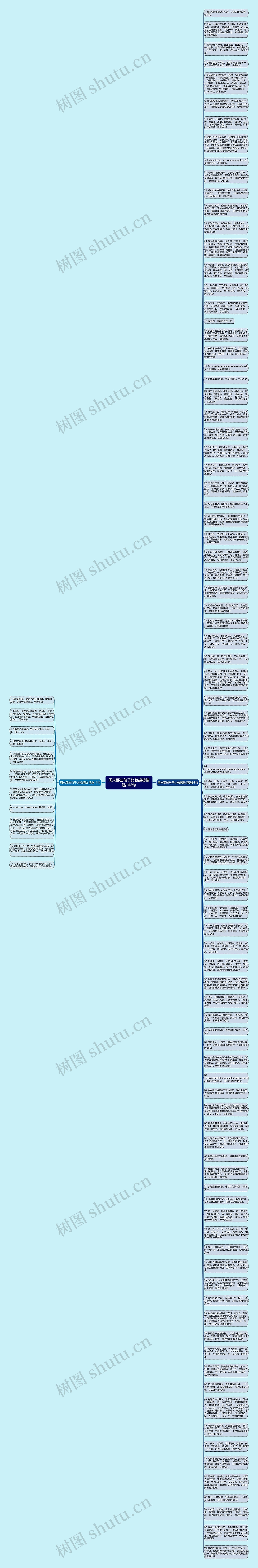 周末那些句子比较感动精选102句思维导图