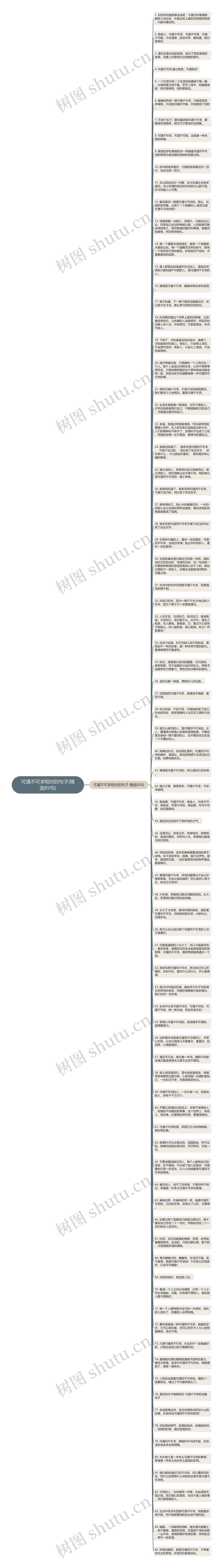 可遇不可求相对的句子(精选85句)