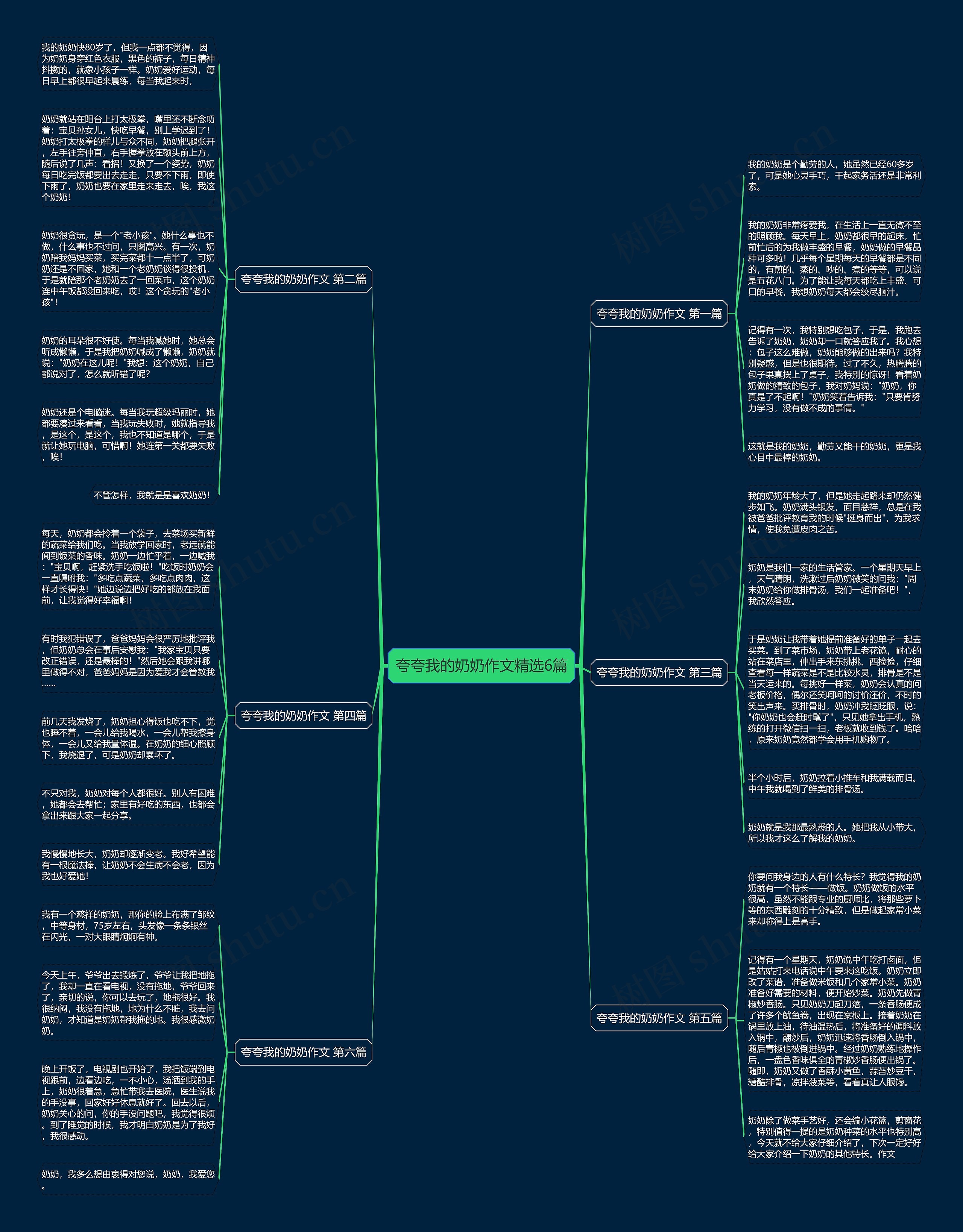 夸夸我的奶奶作文精选6篇 夸夸我的奶奶作文精选6篇