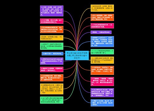 早上努力奋斗的句子发朋友圈_(早上励志努力奋斗的句子) 早上努力奋斗的句子发朋友圈_(早上励志努力奋斗的句子)