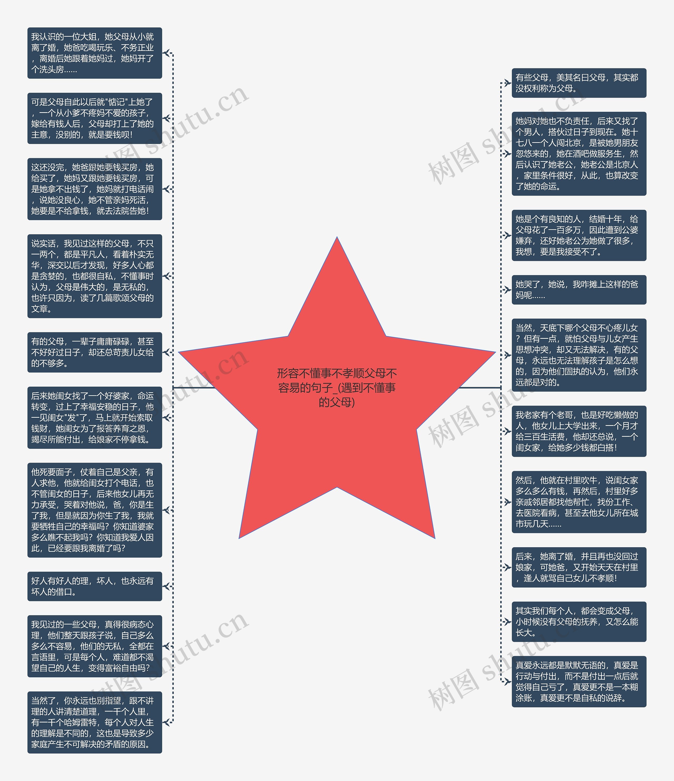 形容不懂事不孝顺父母不容易的句子_(遇到不懂事的父母)