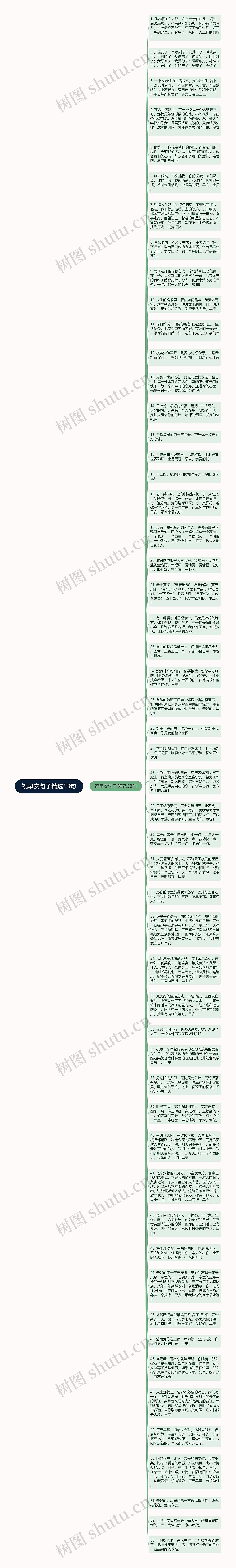 祝早安句子精选53句