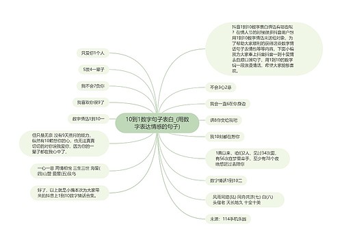 10到1数字句子表白_(用数字表达情感的句子)