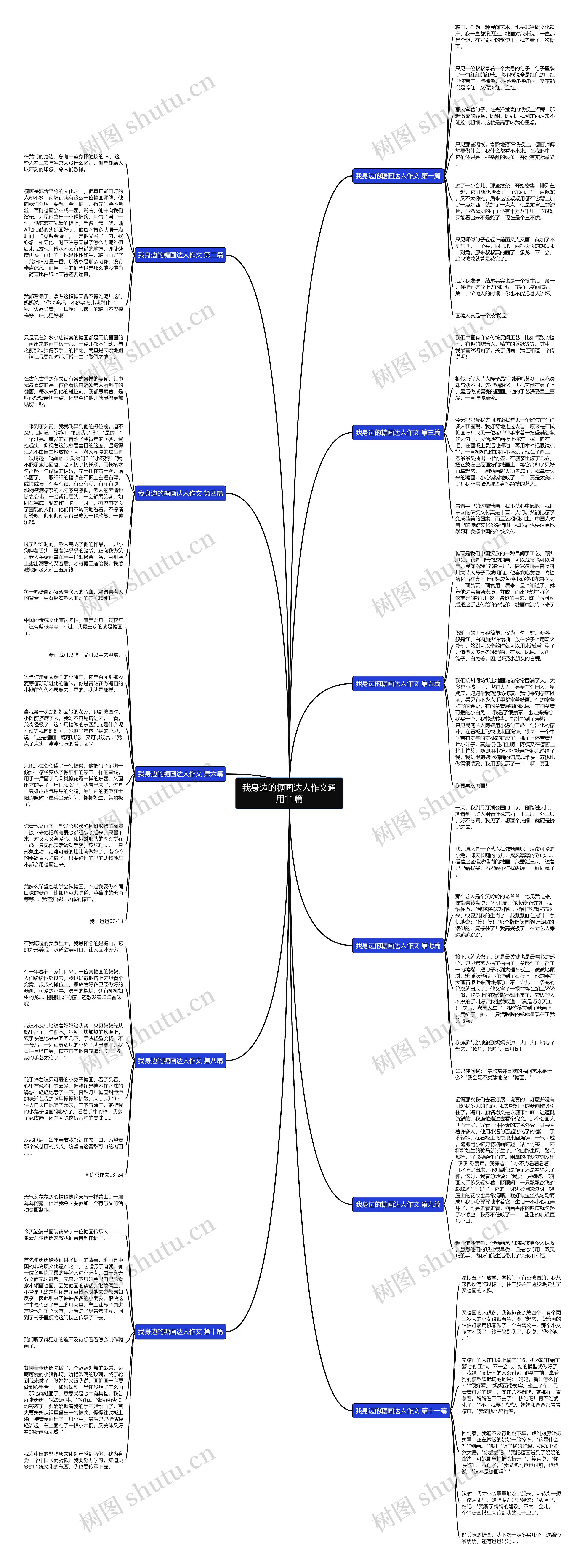 我身边的糖画达人作文通用11篇 我身边的糖画达人作文通用11篇