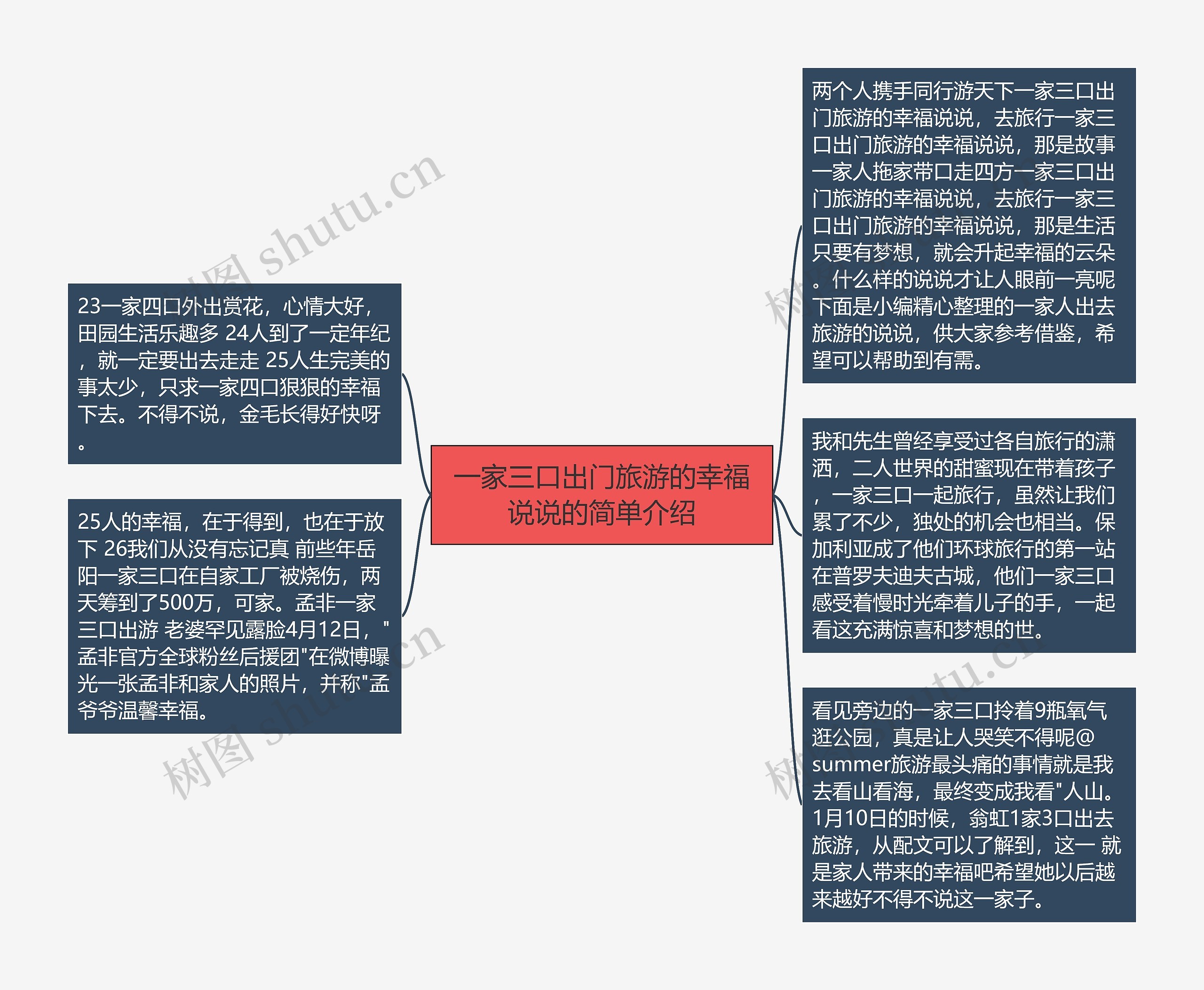 一家三口出门旅游的幸福说说的简单介绍