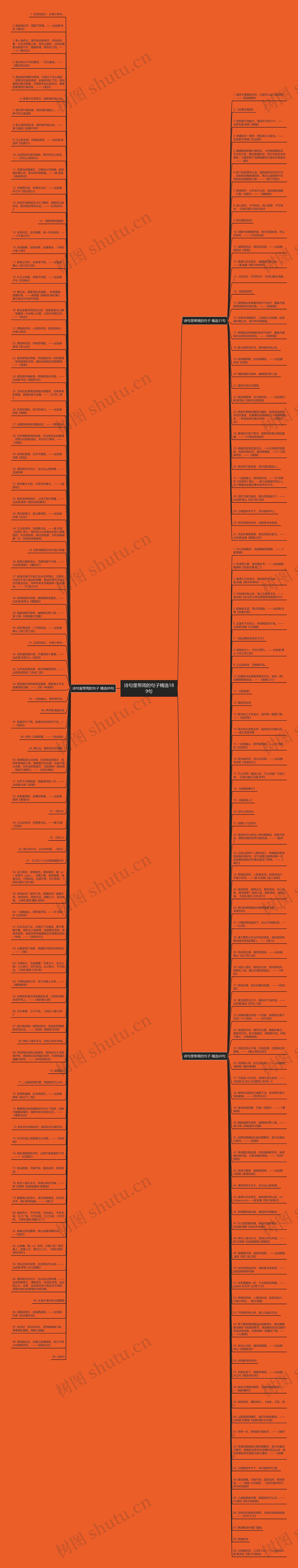 诗句里带周的句子精选189句思维导图