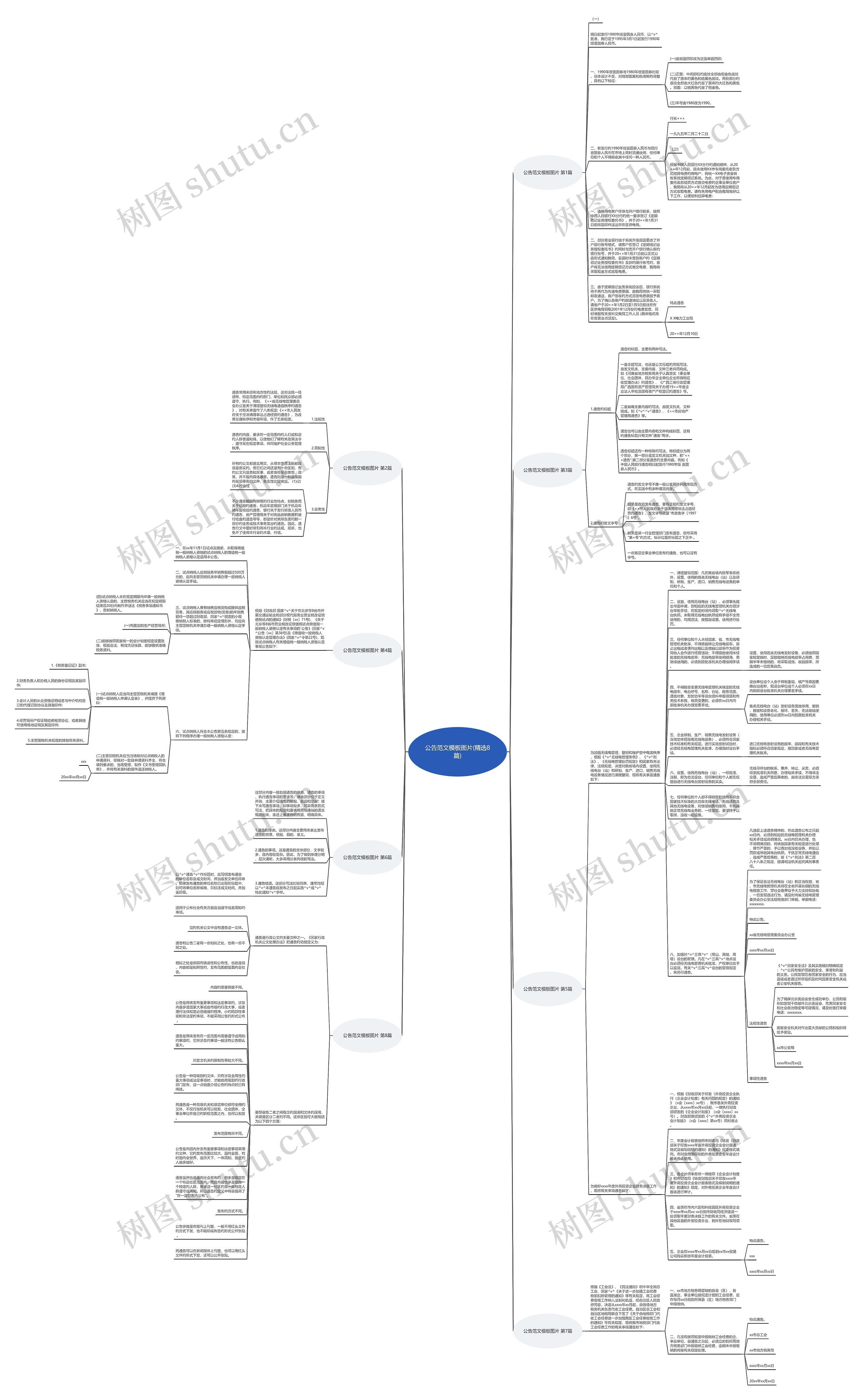 公告范文图片(精选8篇)思维导图