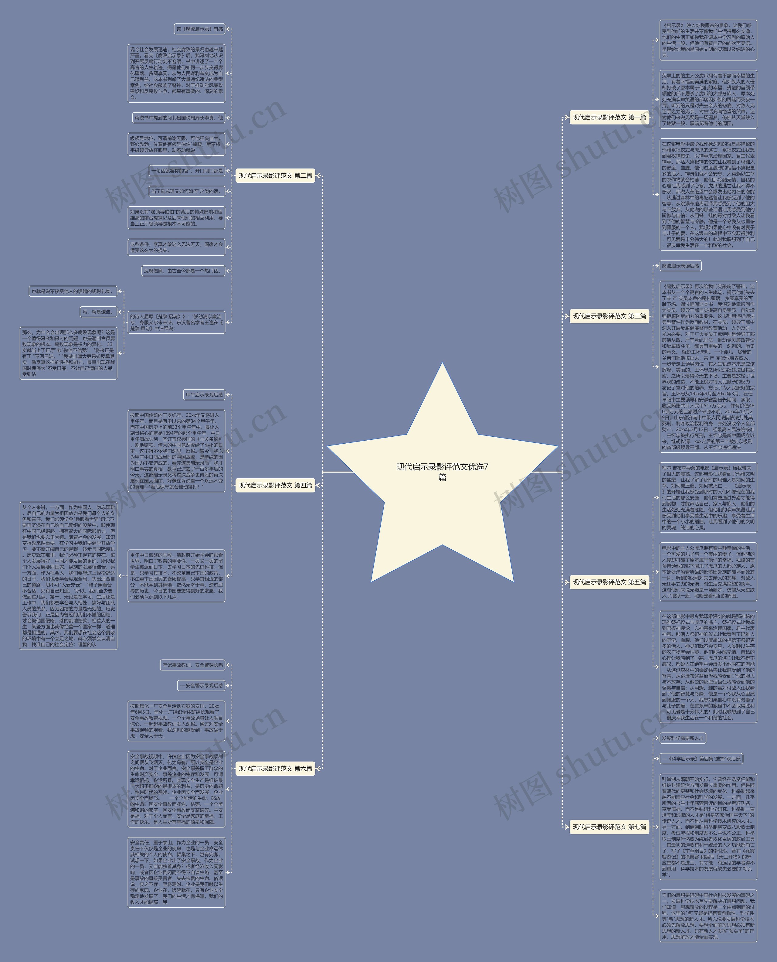 现代启示录影评范文优选7篇 现代启示录影评范文优选7篇
