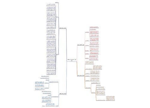 教育局下发通知范文(必备4篇) 教育局下发通知范文(必备4篇)