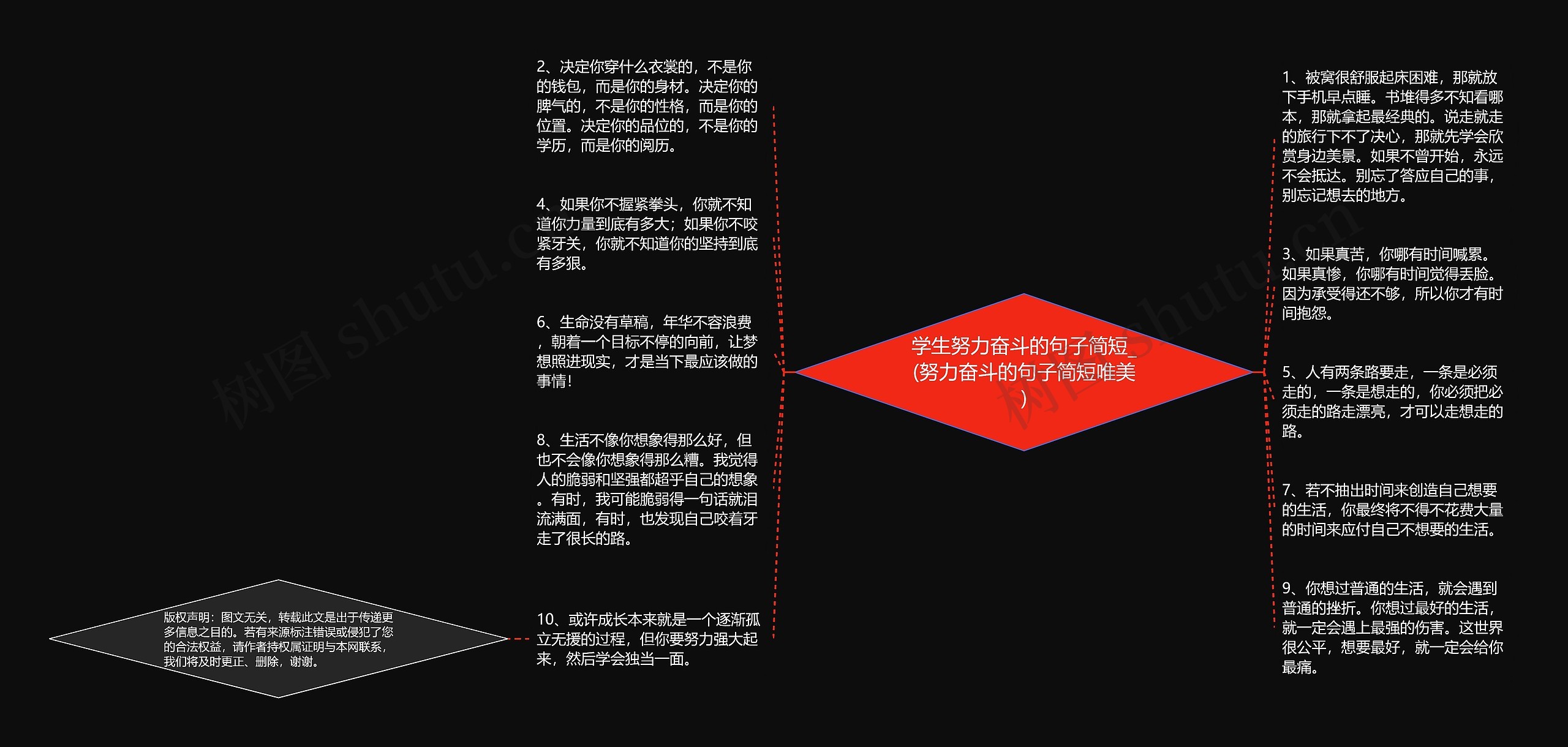 学生努力奋斗的句子简短_(努力奋斗的句子简短唯美)