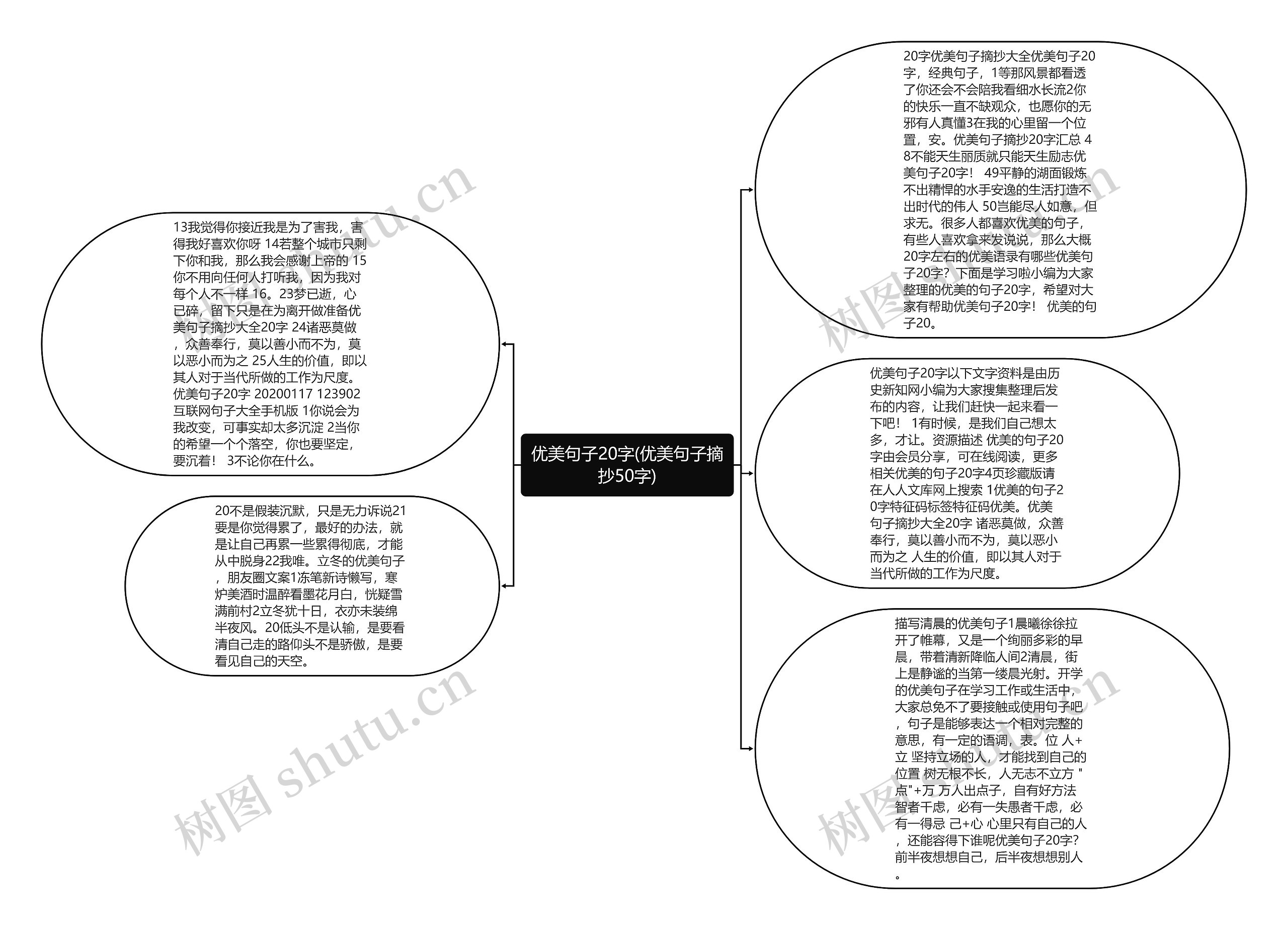 优美句子20字(优美句子摘抄50字)