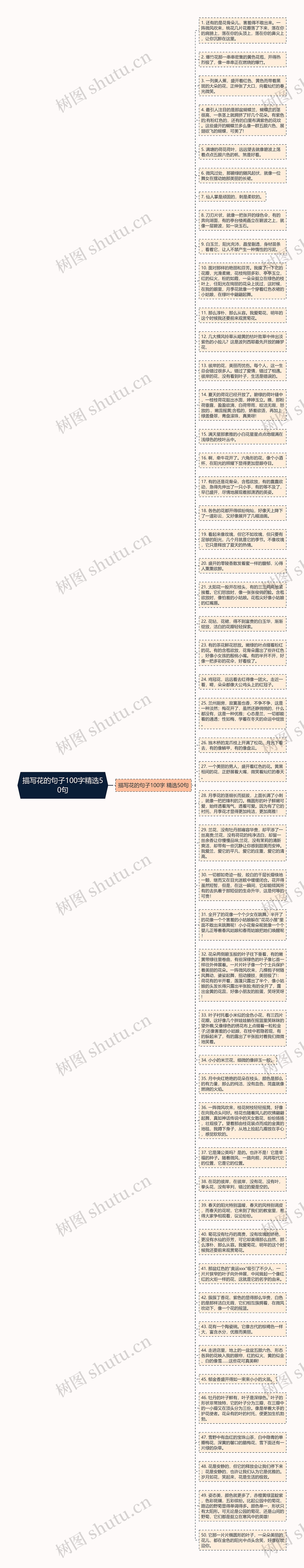 描写花的句子100字精选50句