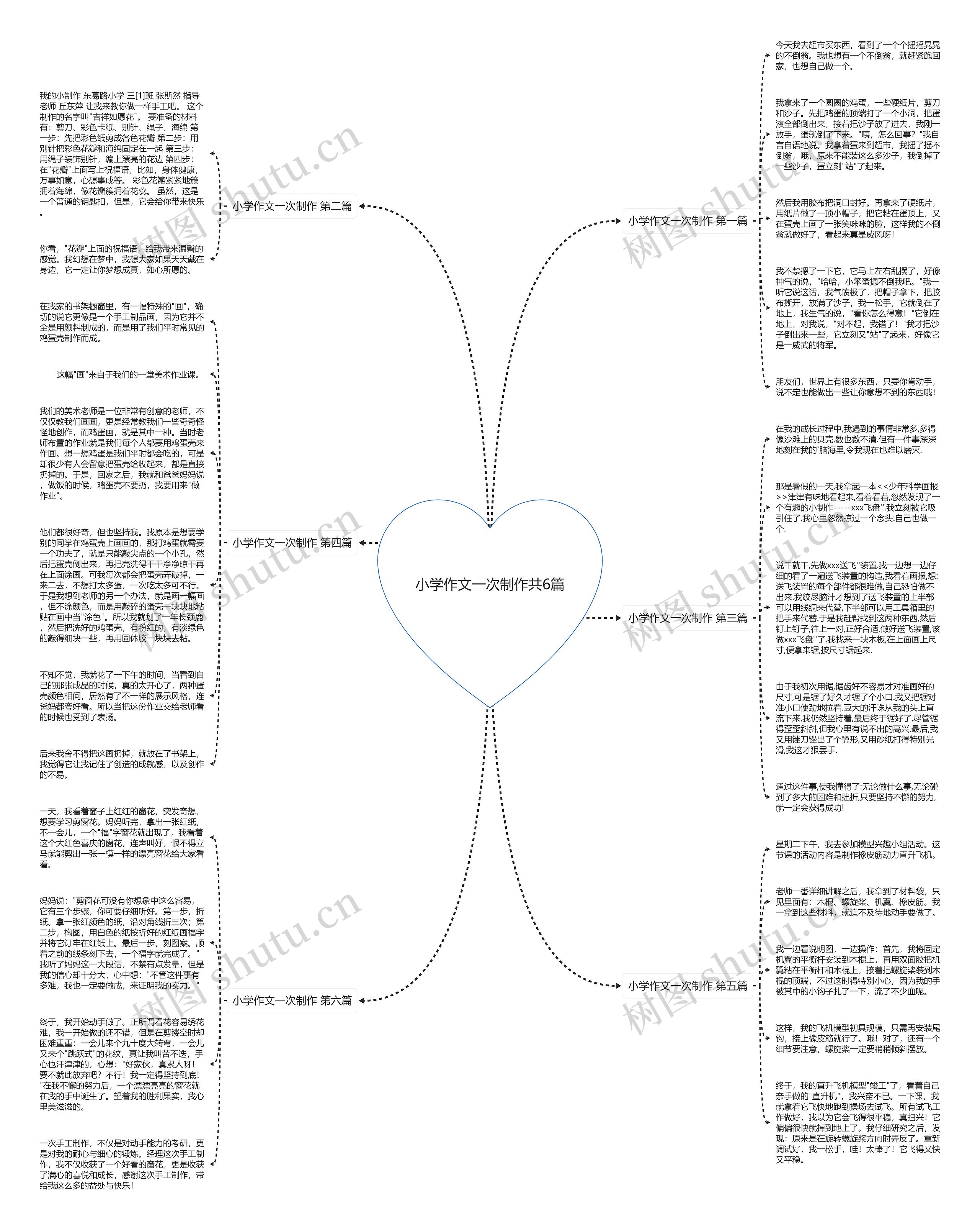小学作文一次制作共6篇 小学作文一次制作共6篇