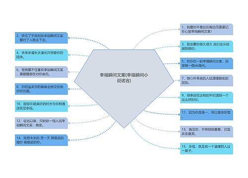 幸福瞬间文案(幸福瞬间小说诺言)