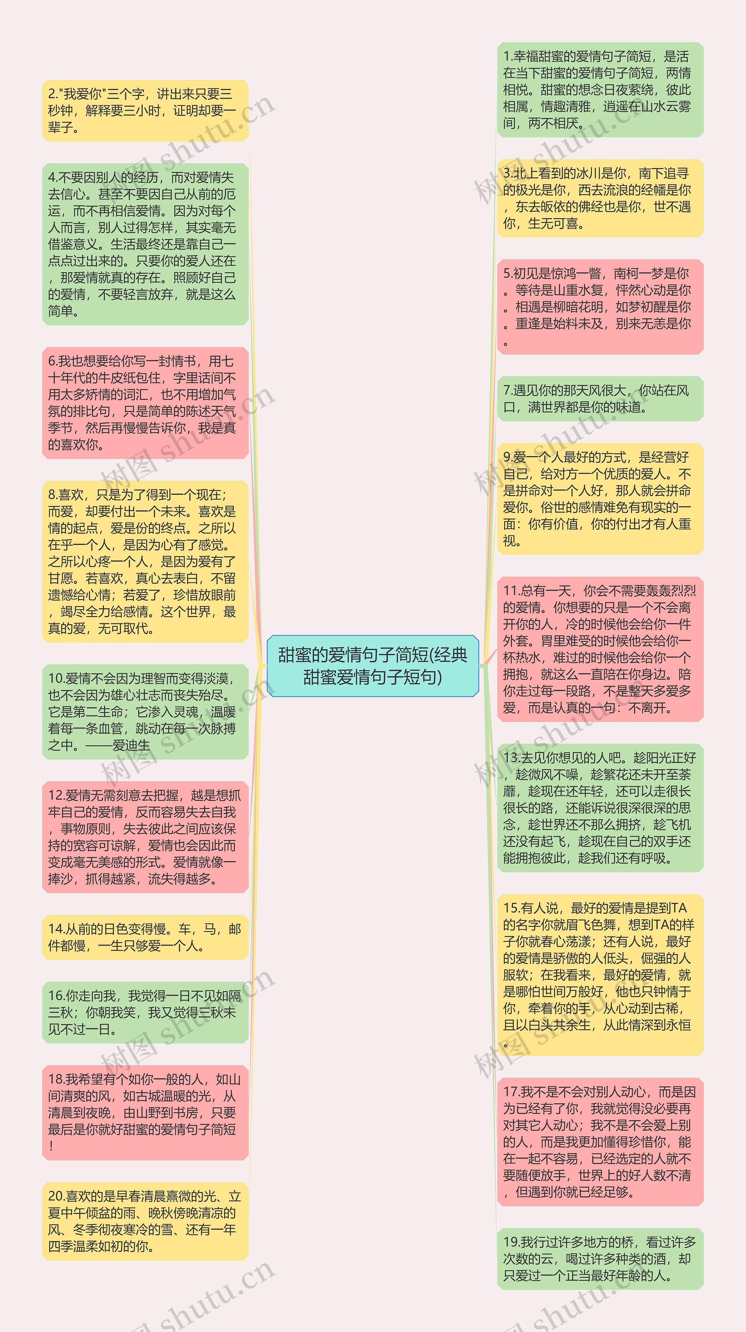 甜蜜的爱情句子简短(经典甜蜜爱情句子短句)