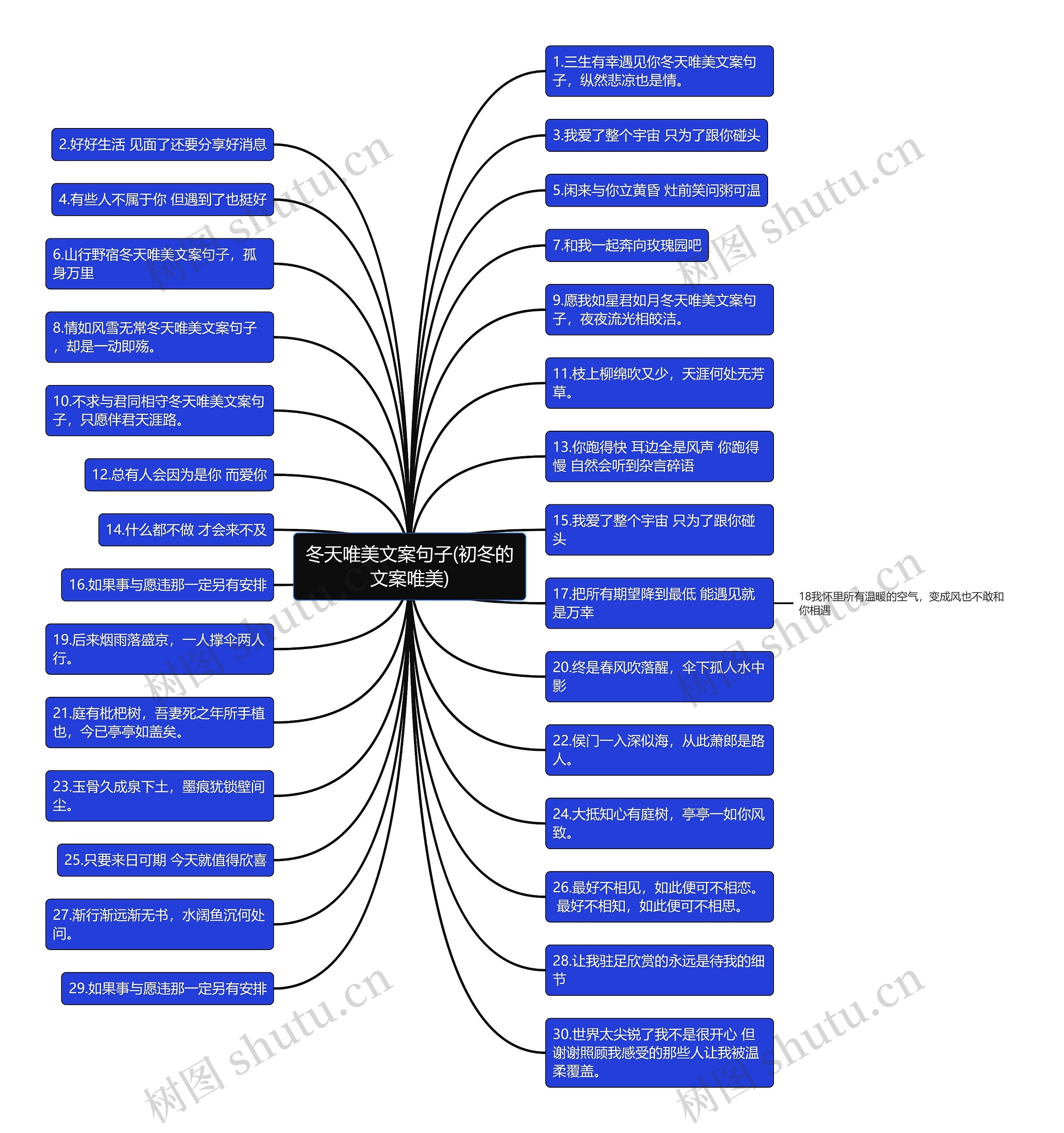 冬天唯美文案句子(初冬的文案唯美) 冬天唯美文案句子(初冬的文案唯美)