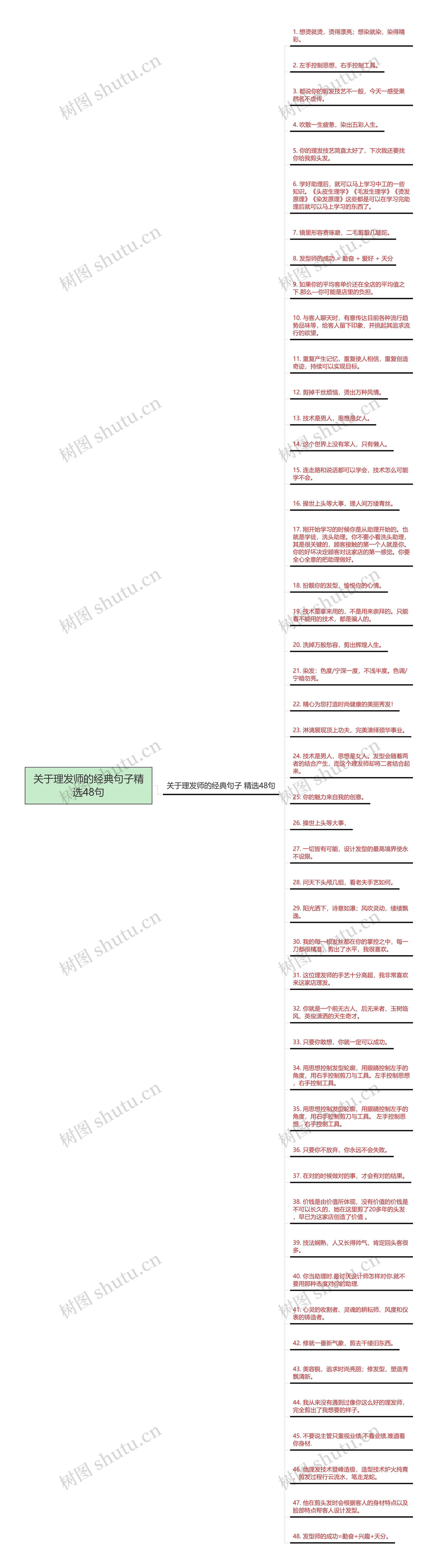 关于理发师的经典句子精选48句