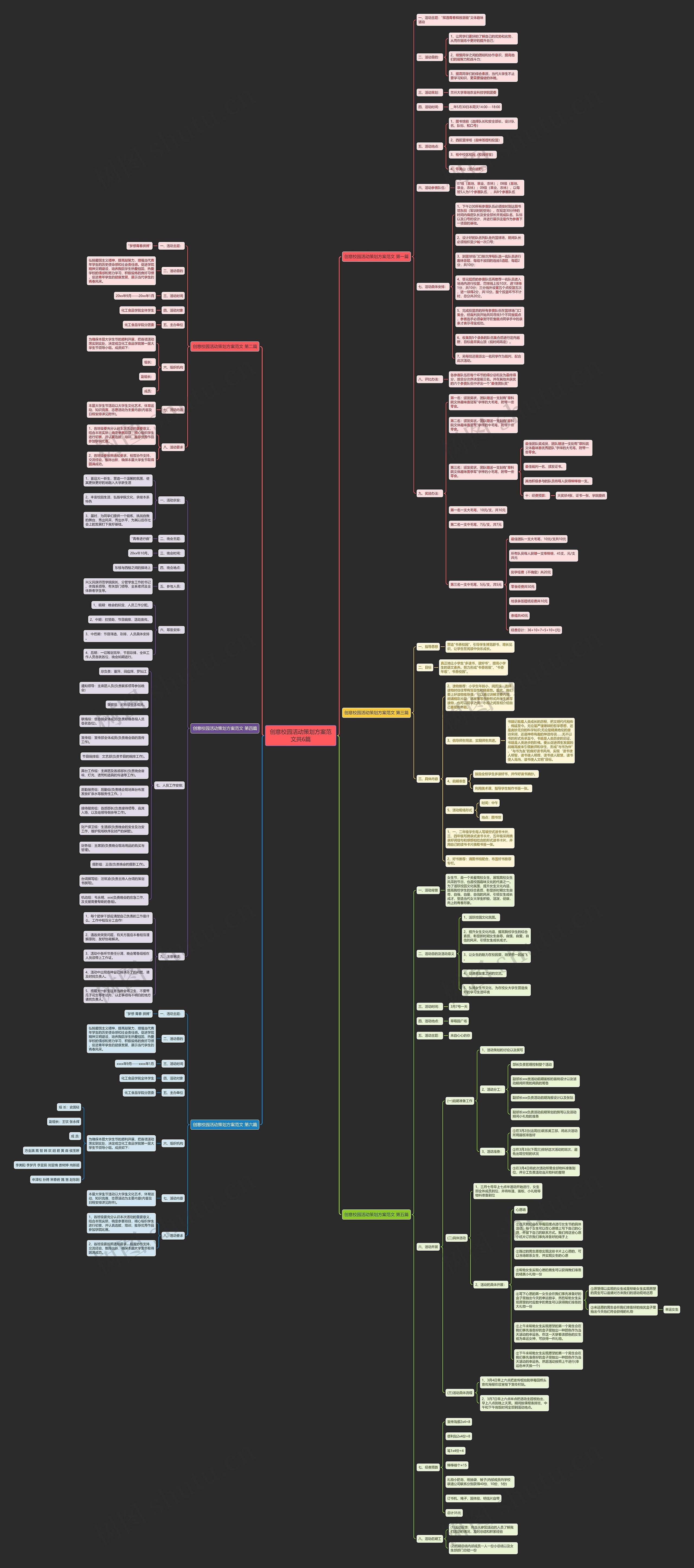 创意校园活动策划方案范文共6篇