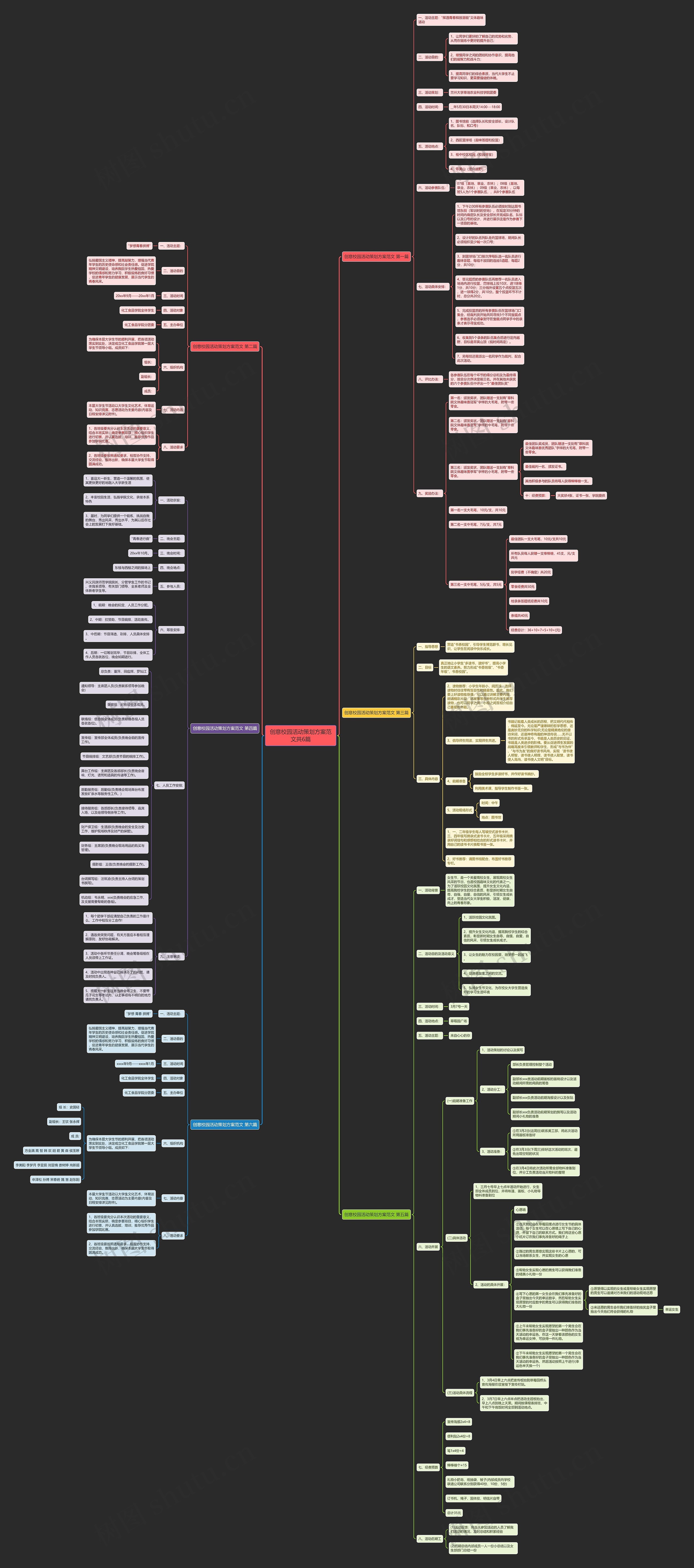 创意校园活动策划方案范文共6篇 创意校园活动策划方案范文共6篇