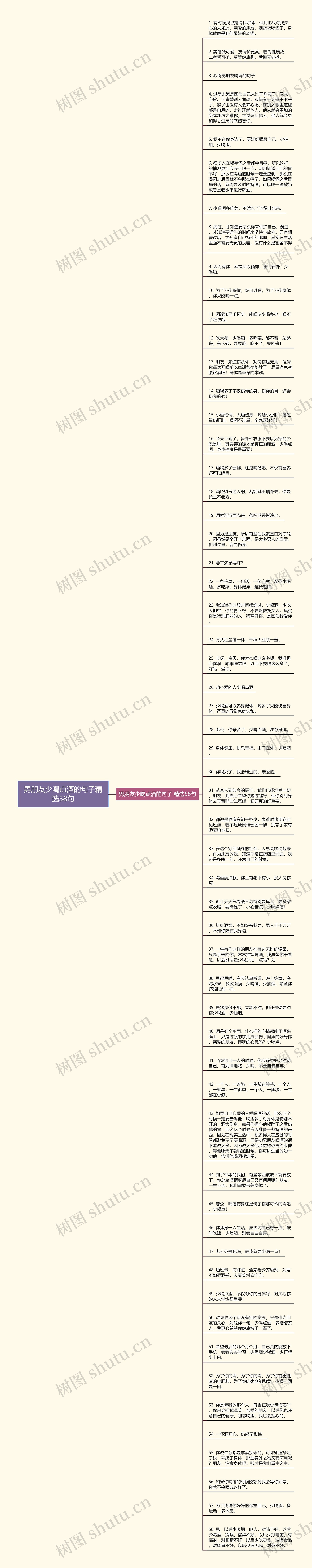 男朋友少喝点酒的句子精选58句