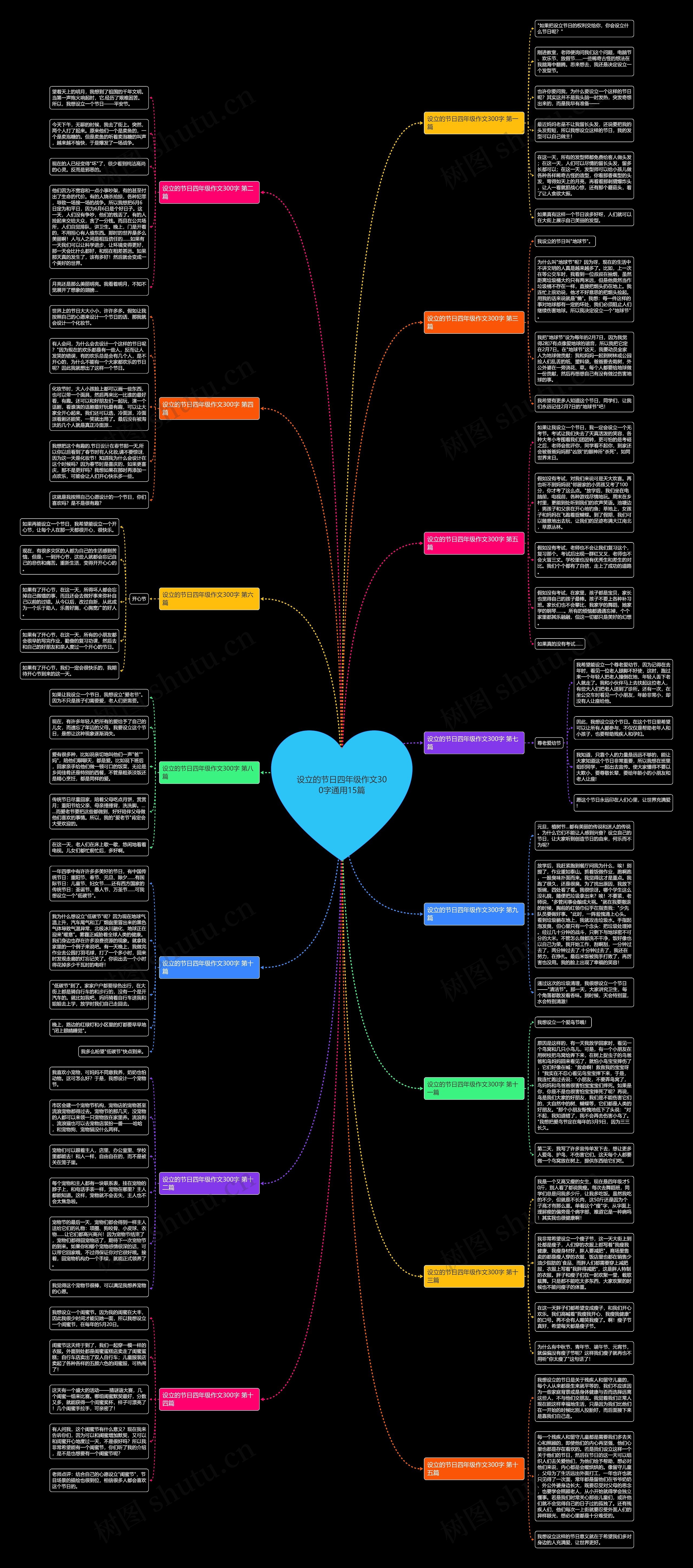 设立的节日四年级作文300字通用15篇 设立的节日四年级作文300字通用15篇