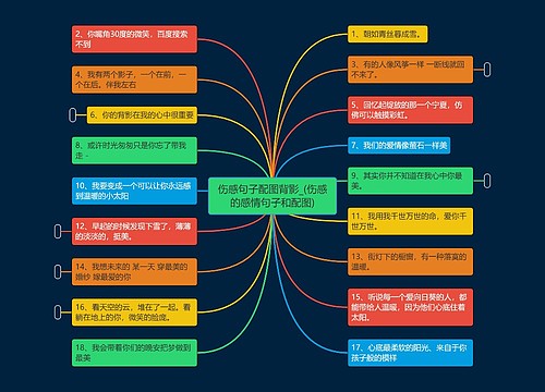 伤感句子配图背影_(伤感的感情句子和配图)