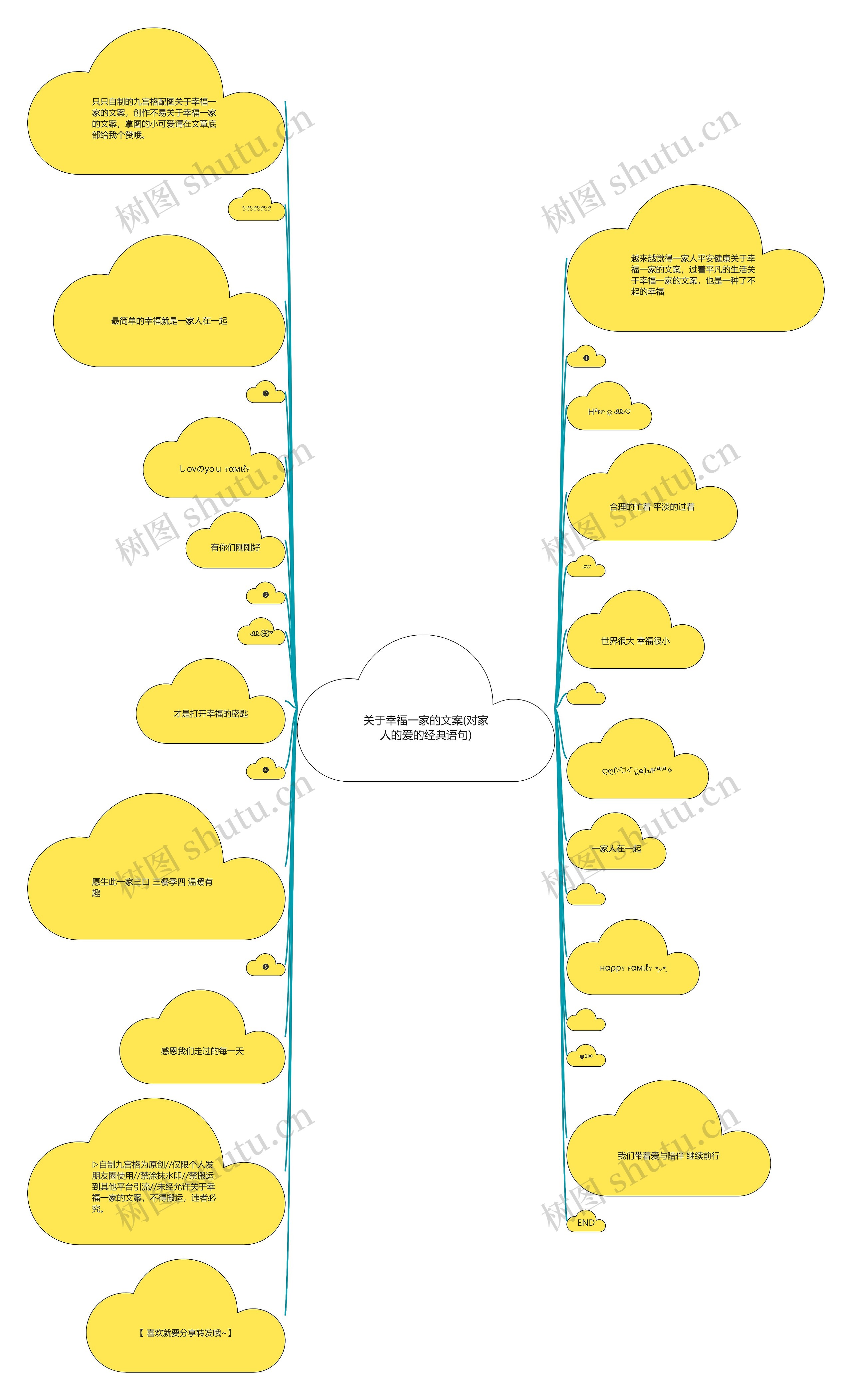 关于幸福一家的文案(对家人的爱的经典语句) 关于幸福一家的文案(对家人的爱的经典语句)