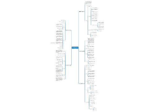 童书宣传推广文案范文精选5篇 童书宣传推广文案范文精选5篇