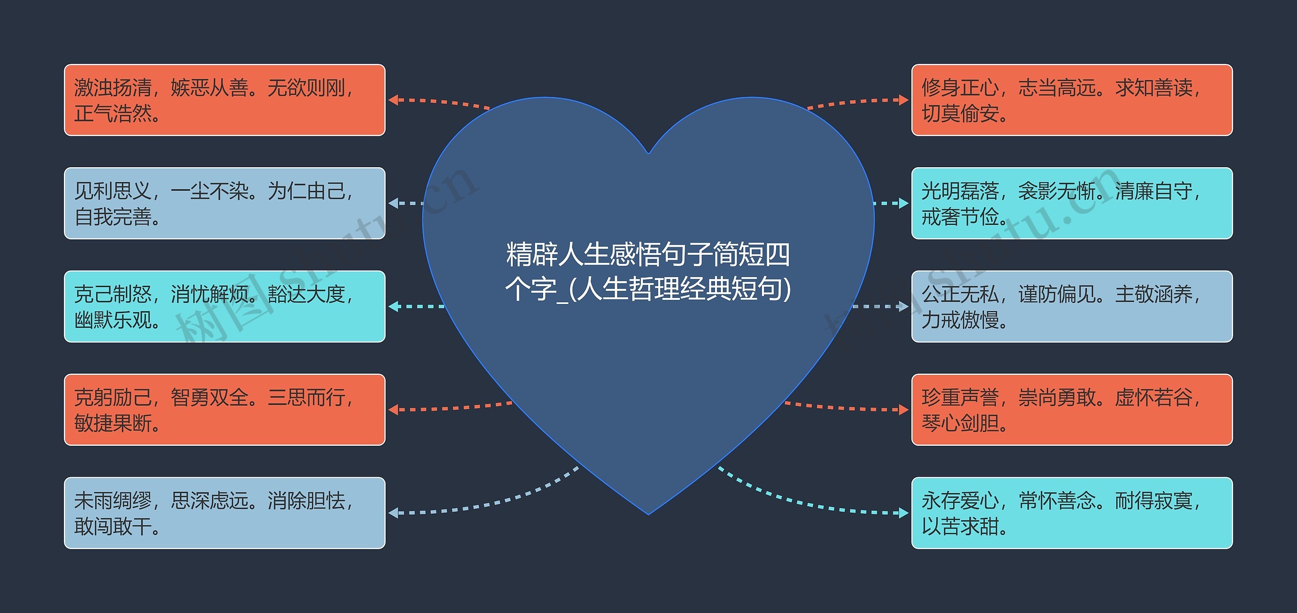 精辟人生感悟句子简短四个字_(人生哲理经典短句)