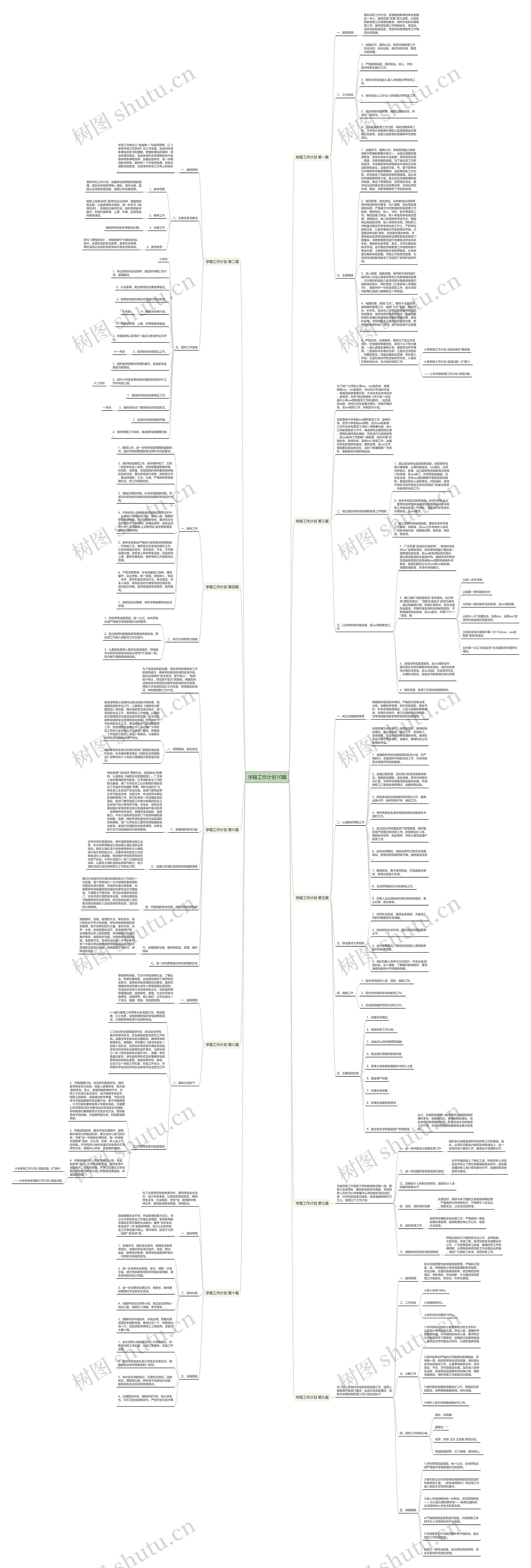 学籍工作计划10篇思维导图
