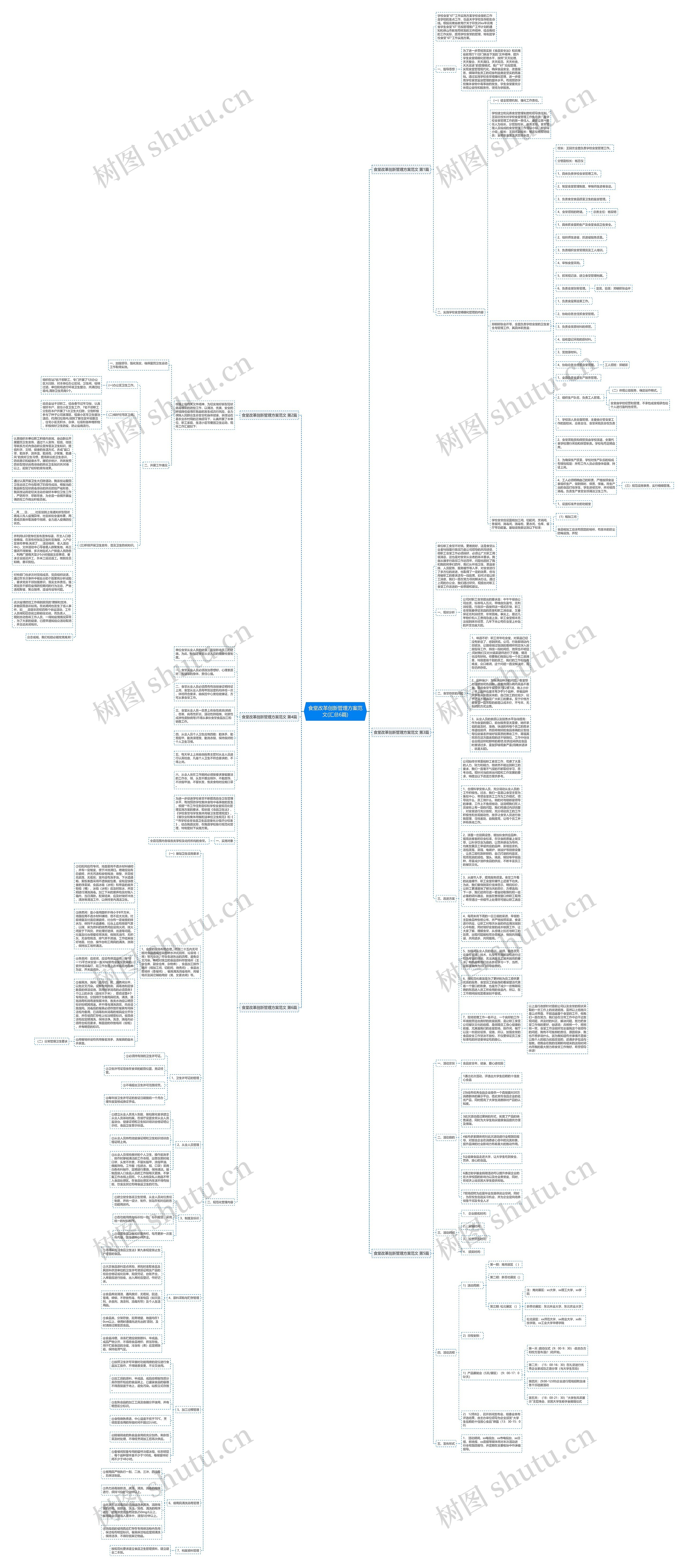 食堂改革创新管理方案范文(汇总6篇)思维导图