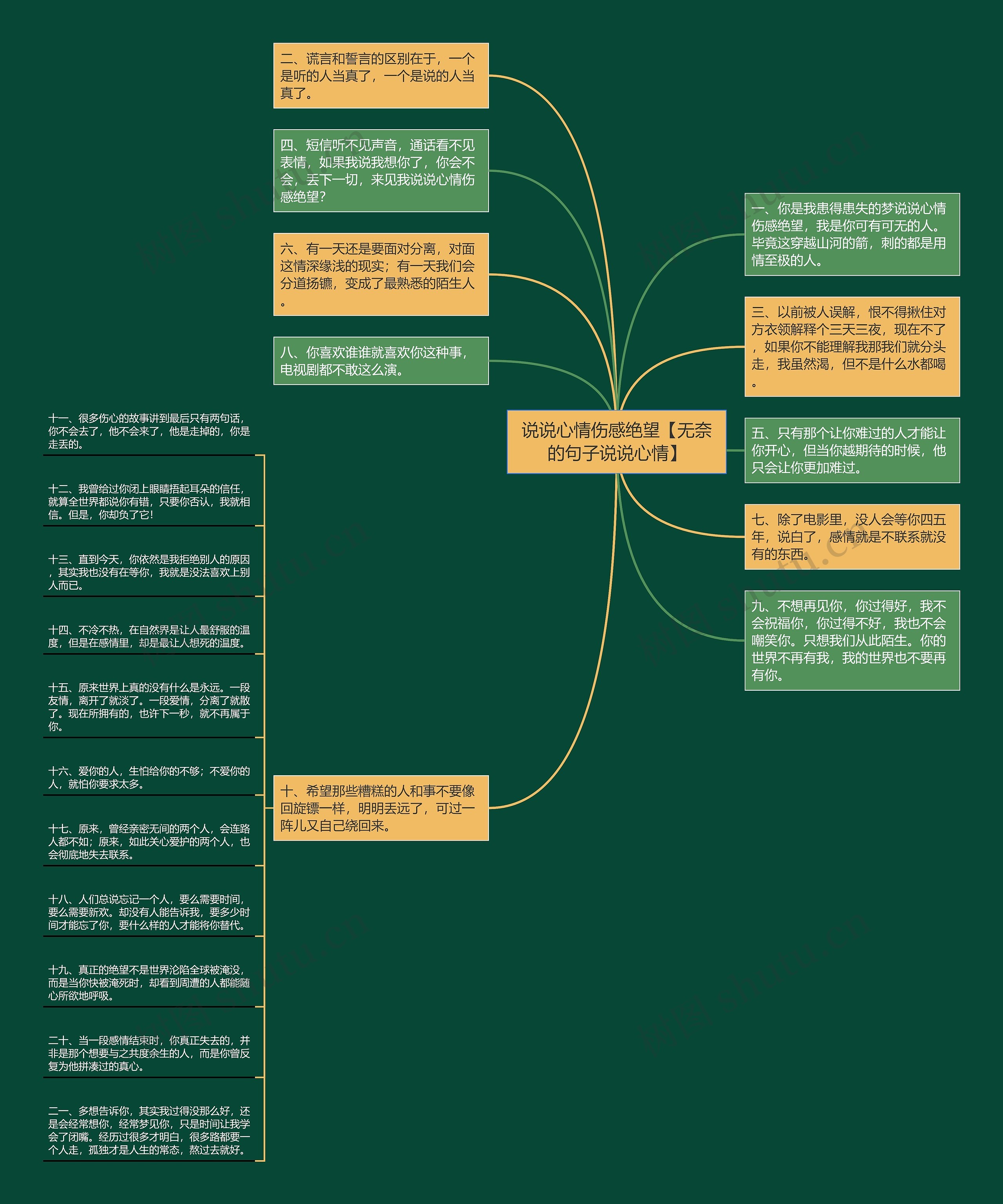 说说心情伤感绝望【无奈的句子说说心情】 说说心情伤感绝望【无奈的句子说说心情】