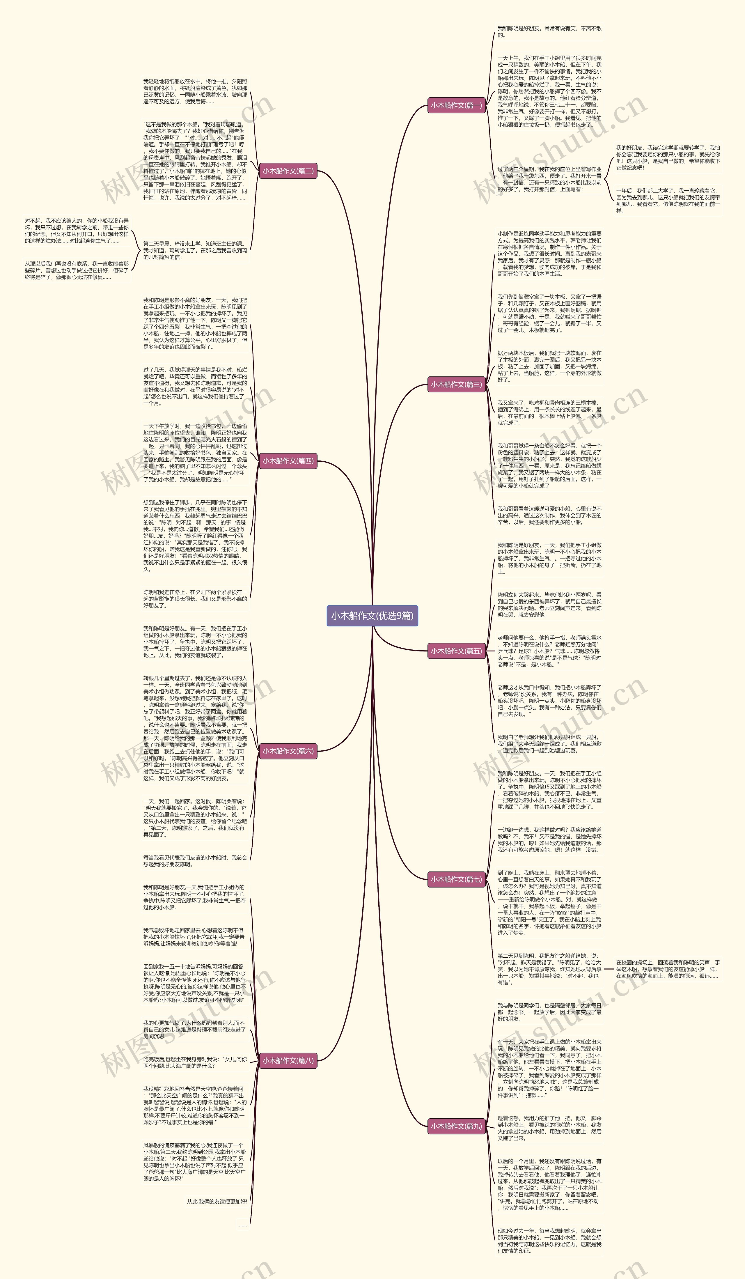 小木船作文(优选9篇) 小木船作文(优选9篇)