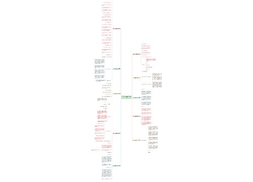 山东大学推荐信范文推荐10篇