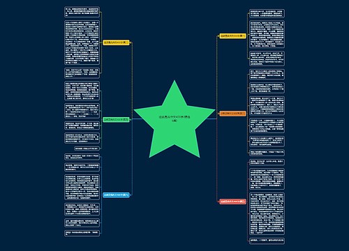 这就是我作文400字(精选6篇) 这就是我作文400字(精选6篇)