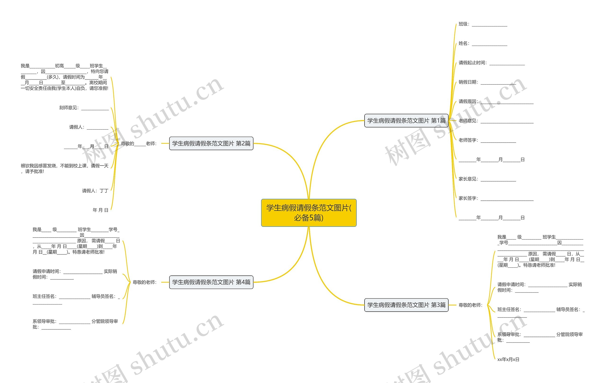 学生病假请假条范文图片(必备5篇)思维导图
