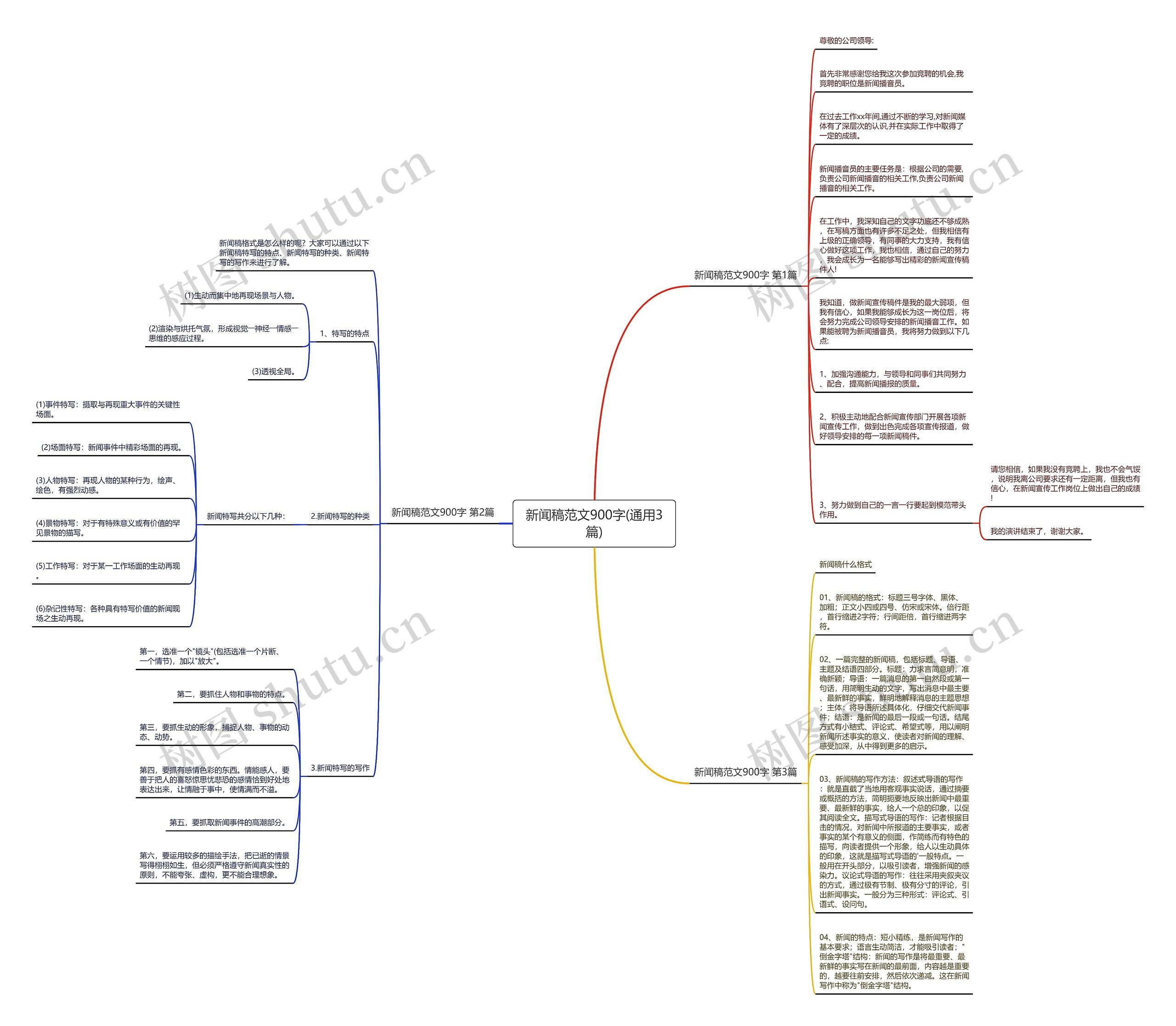 新闻稿范文900字(通用3篇) 新闻稿范文900字(通用3篇)