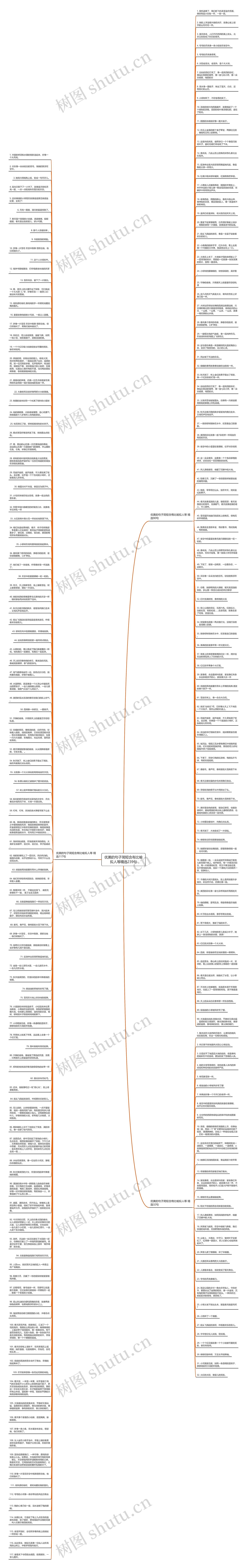 优美的句子简短含有比喻拟人等精选239句思维导图