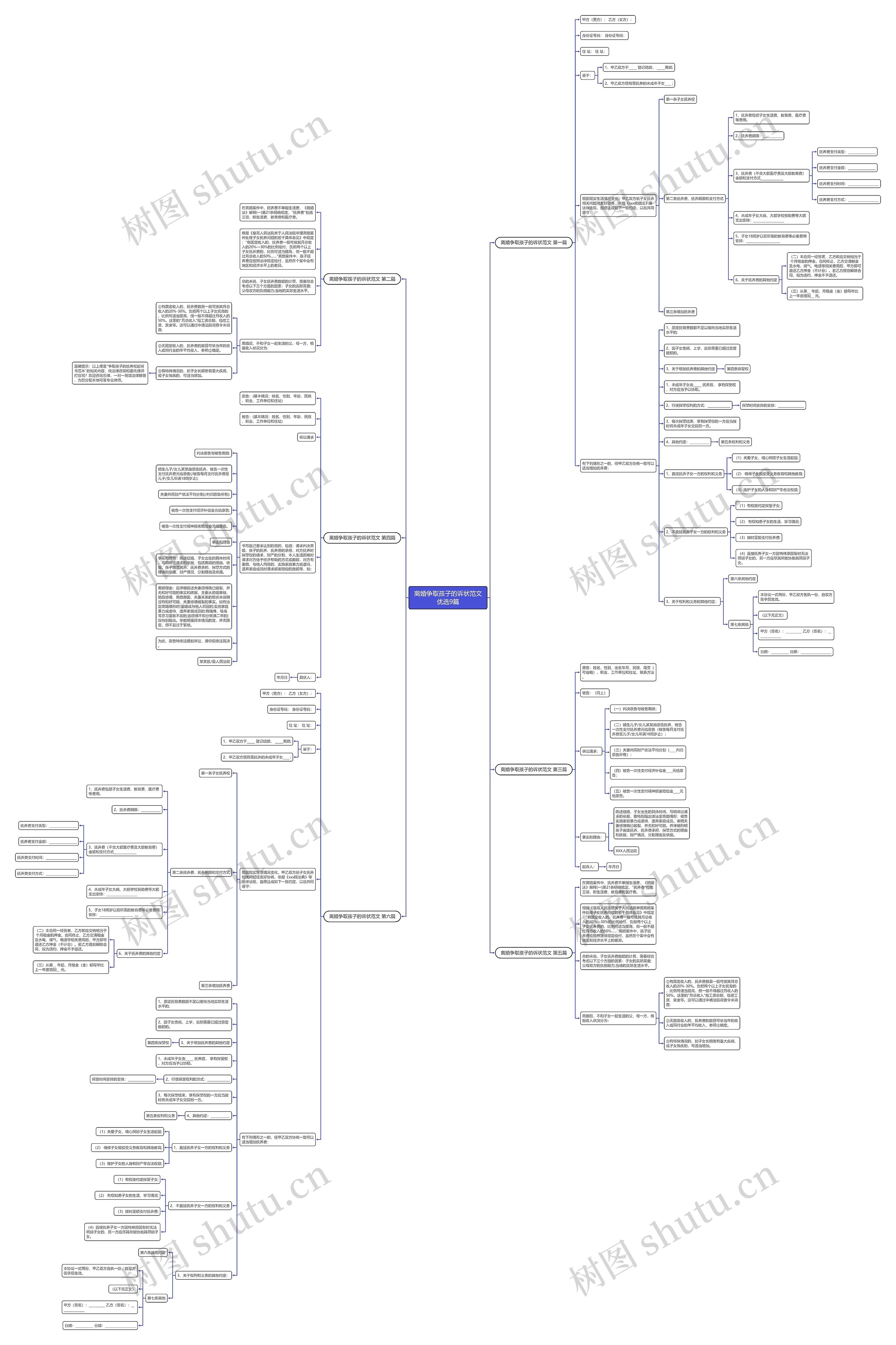 离婚争取孩子的诉状范文优选9篇 离婚争取孩子的诉状范文优选9篇