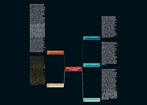 西班牙语介绍自己家庭的作文(通用5篇) 西班牙语介绍自己家庭的作文(通用5篇)