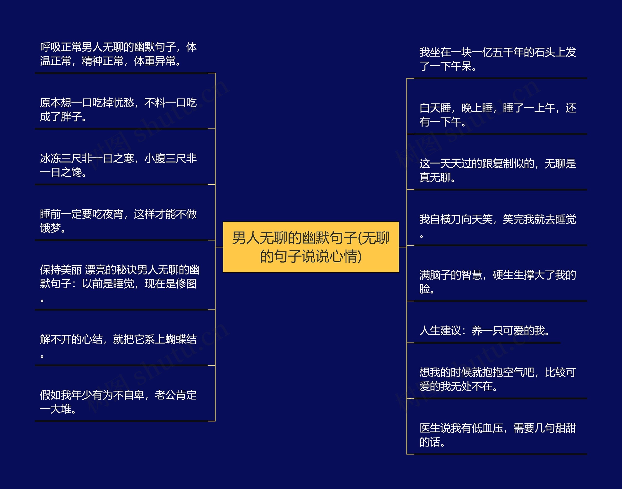 男人无聊的幽默句子(无聊的句子说说心情)