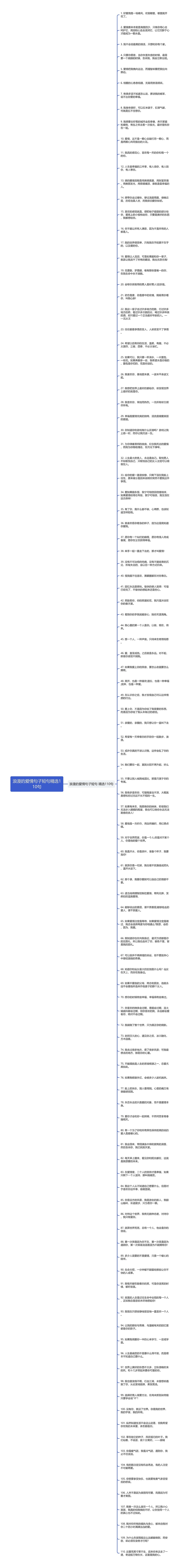 浪漫的爱情句子短句精选110句