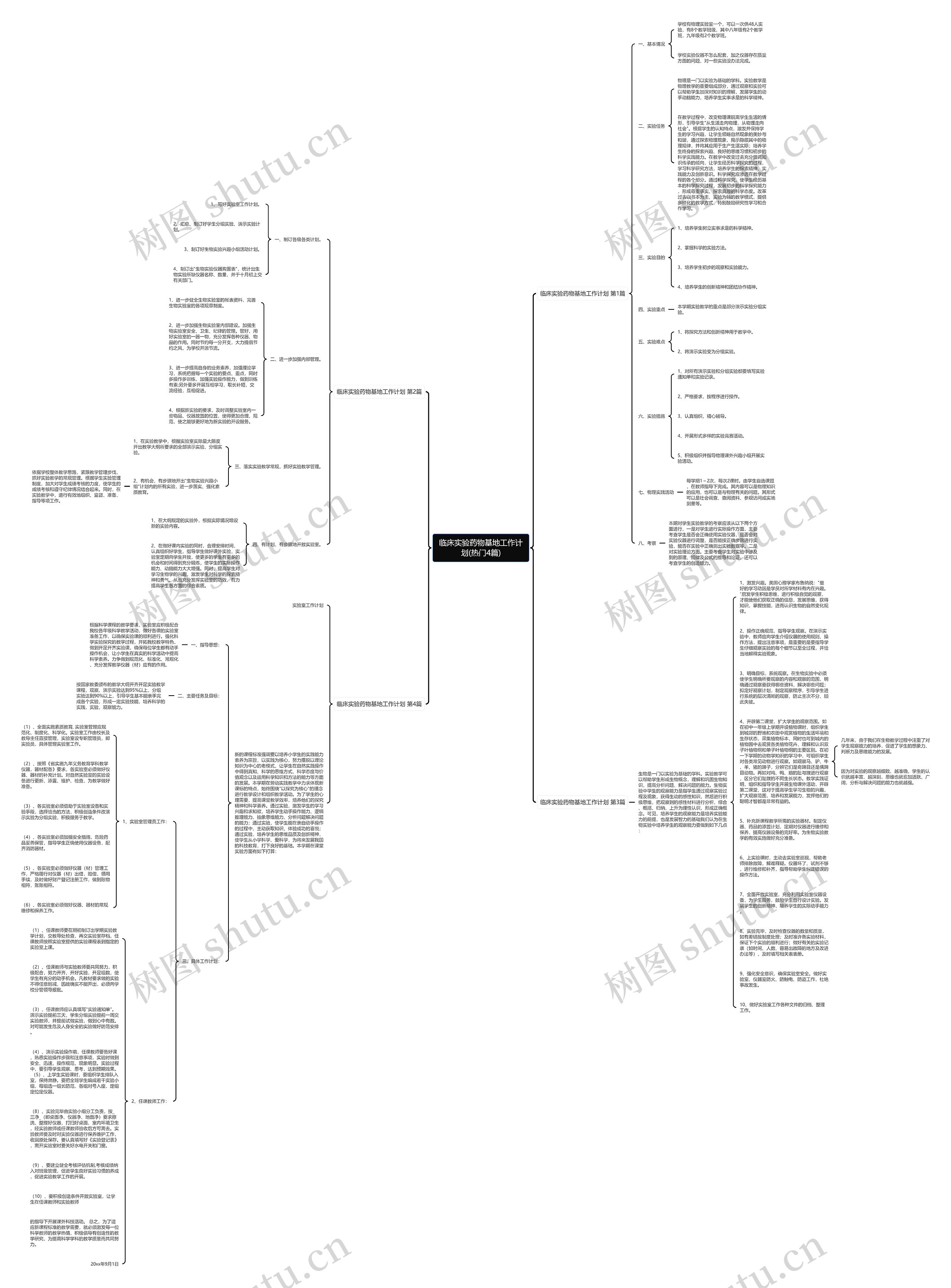 临床实验药物基地工作计划(热门4篇)思维导图