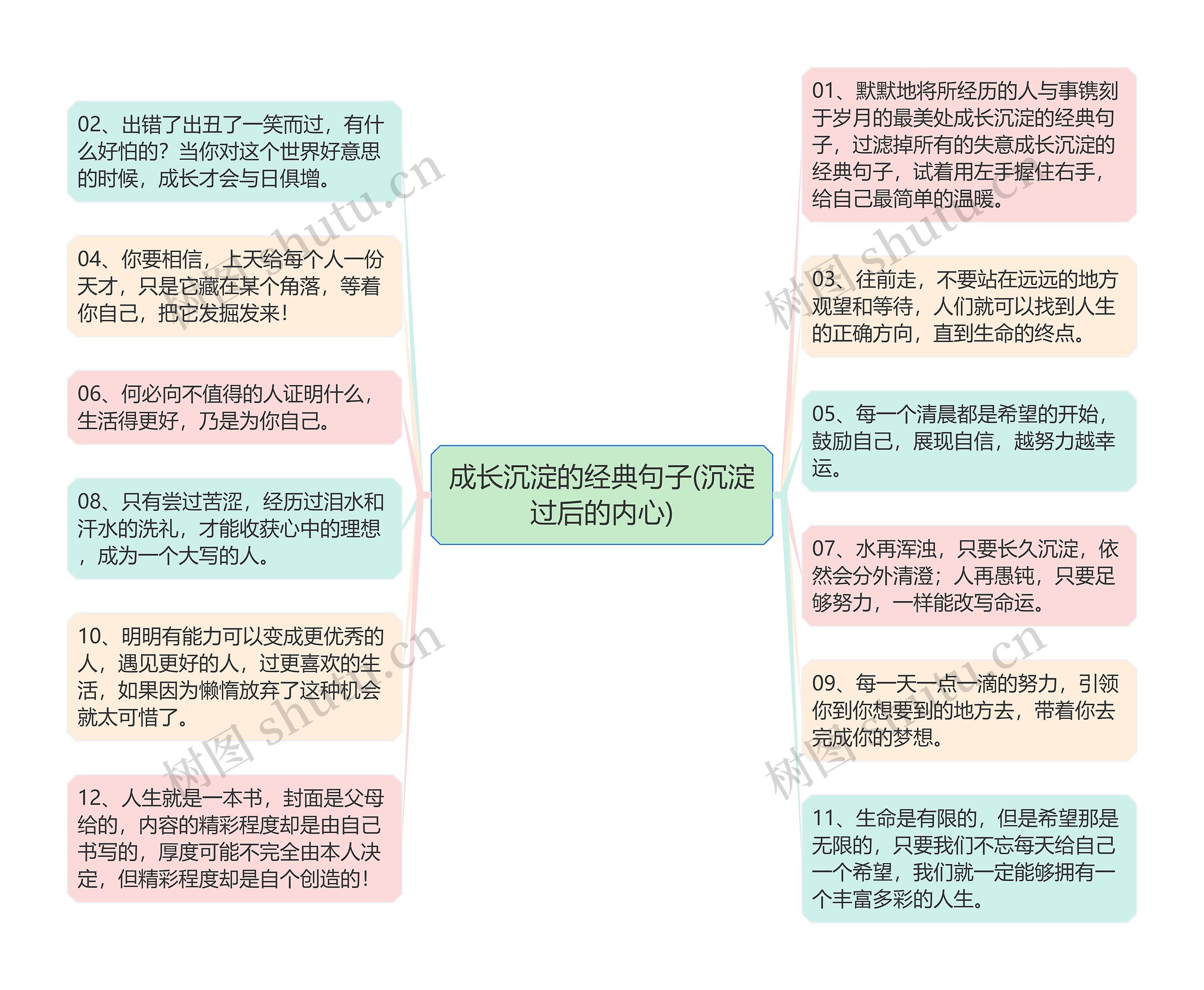 成长沉淀的经典句子(沉淀过后的内心)