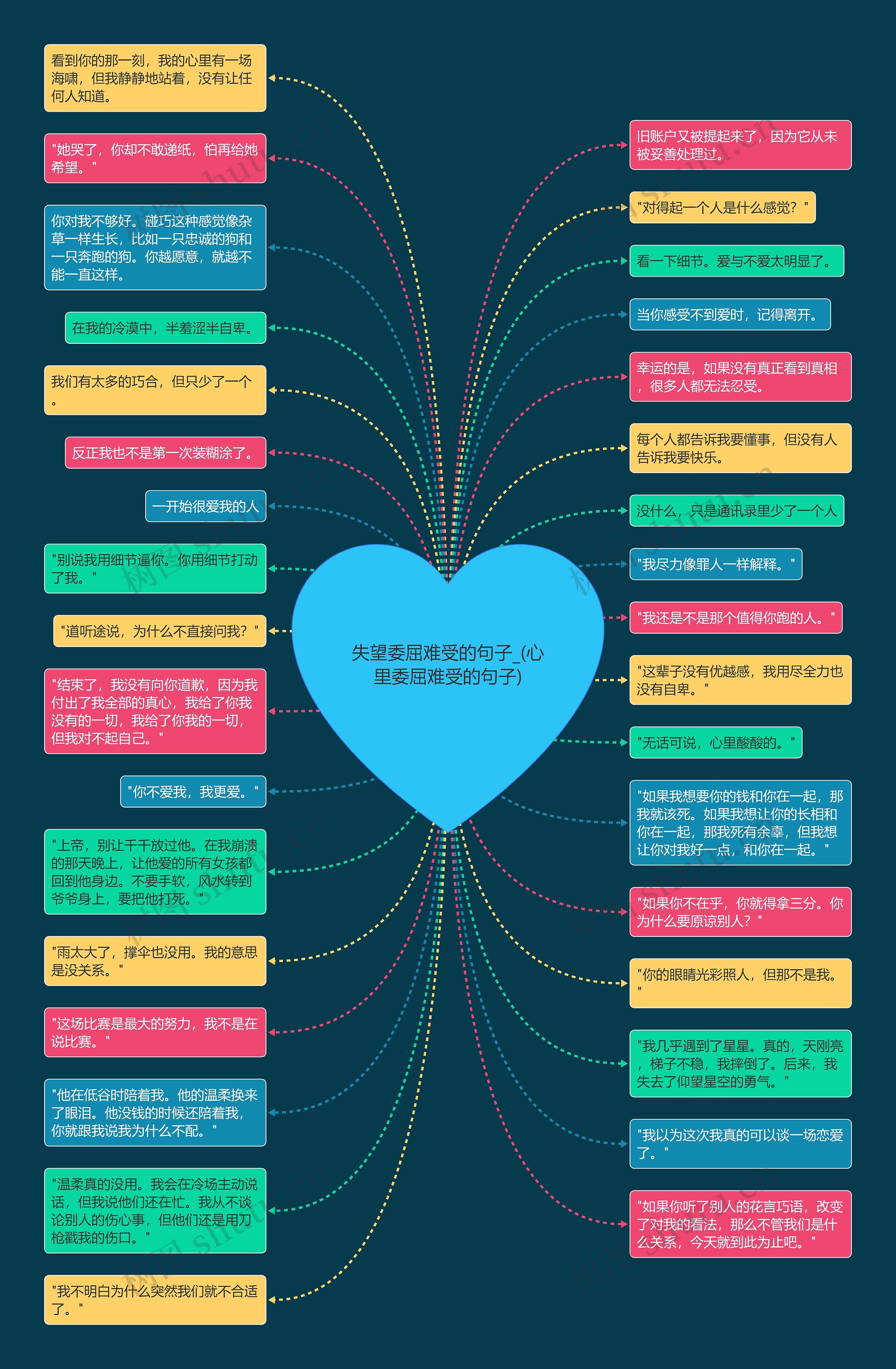 失望委屈难受的句子_(心里委屈难受的句子) 失望委屈难受的句子_(心里委屈难受的句子)