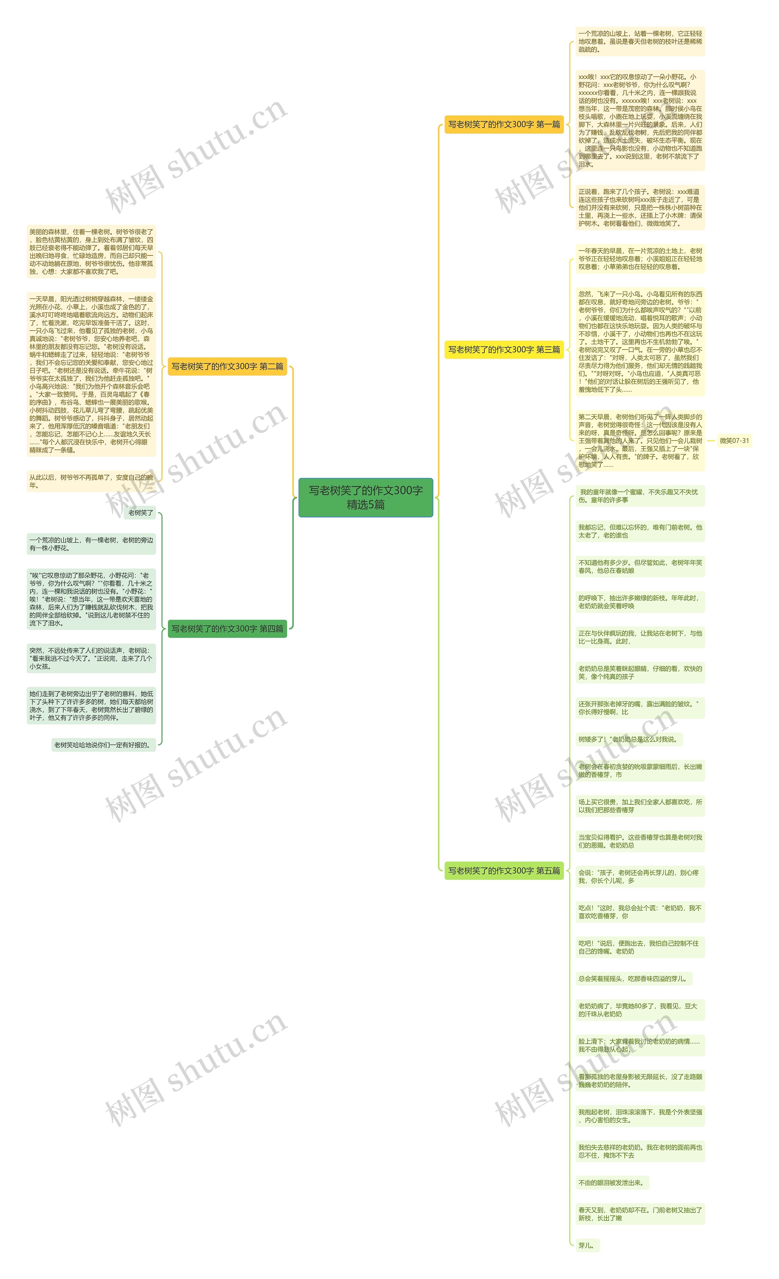 写老树笑了的作文300字精选5篇 写老树笑了的作文300字精选5篇