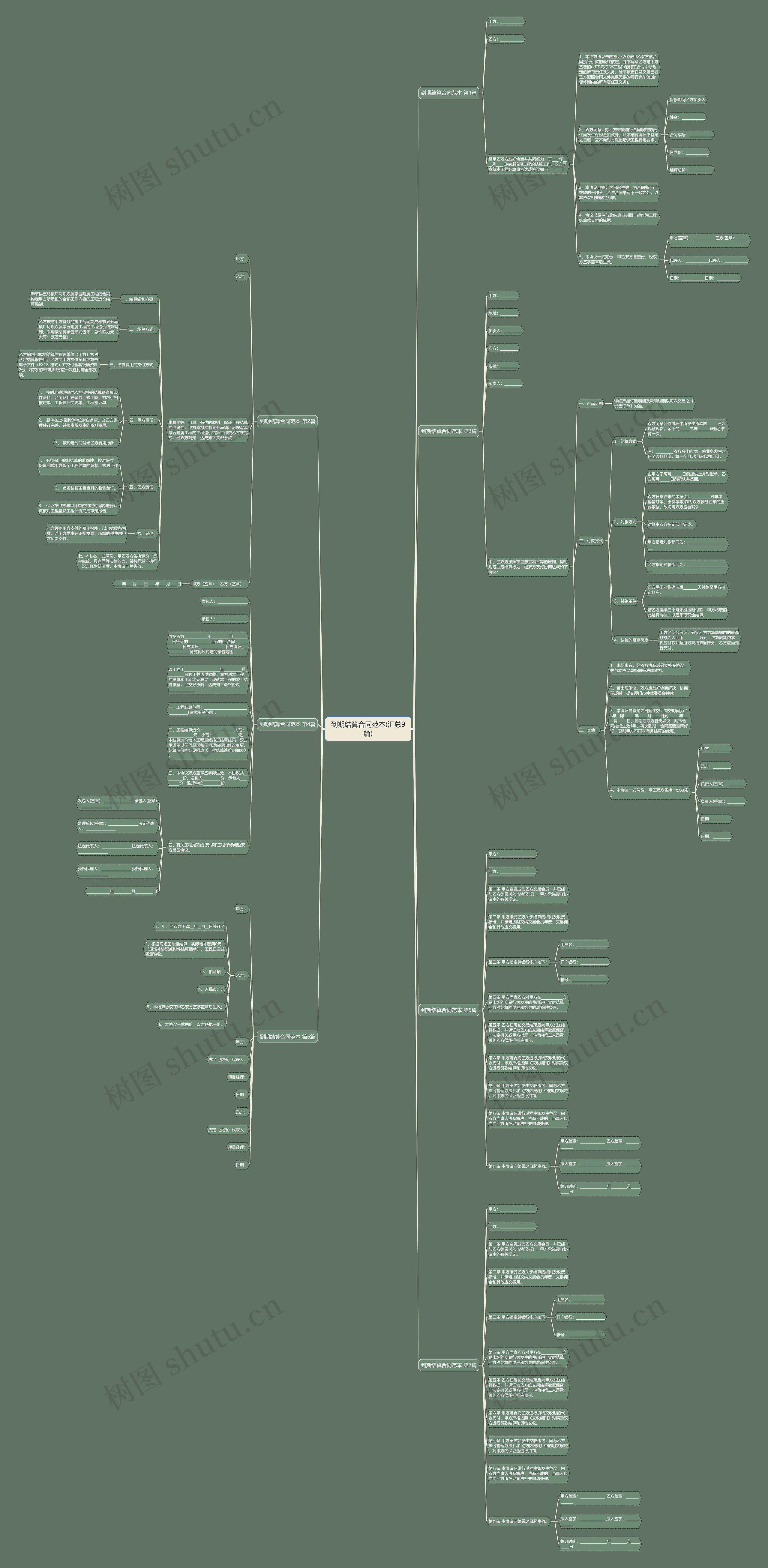 到期结算合同范本(汇总9篇) 到期结算合同范本(汇总9篇)